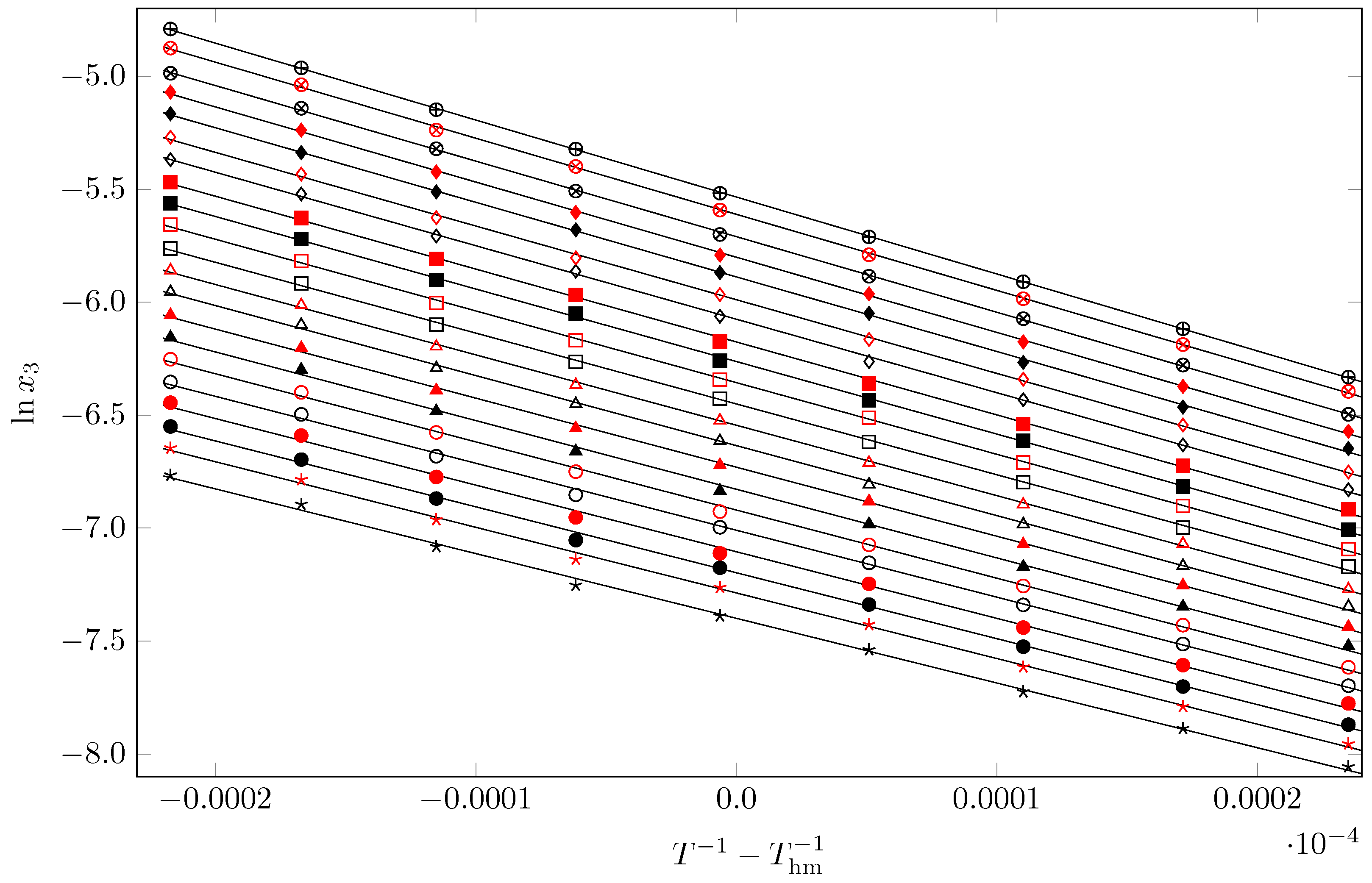 Pharmaceuticals 17 01594 g006