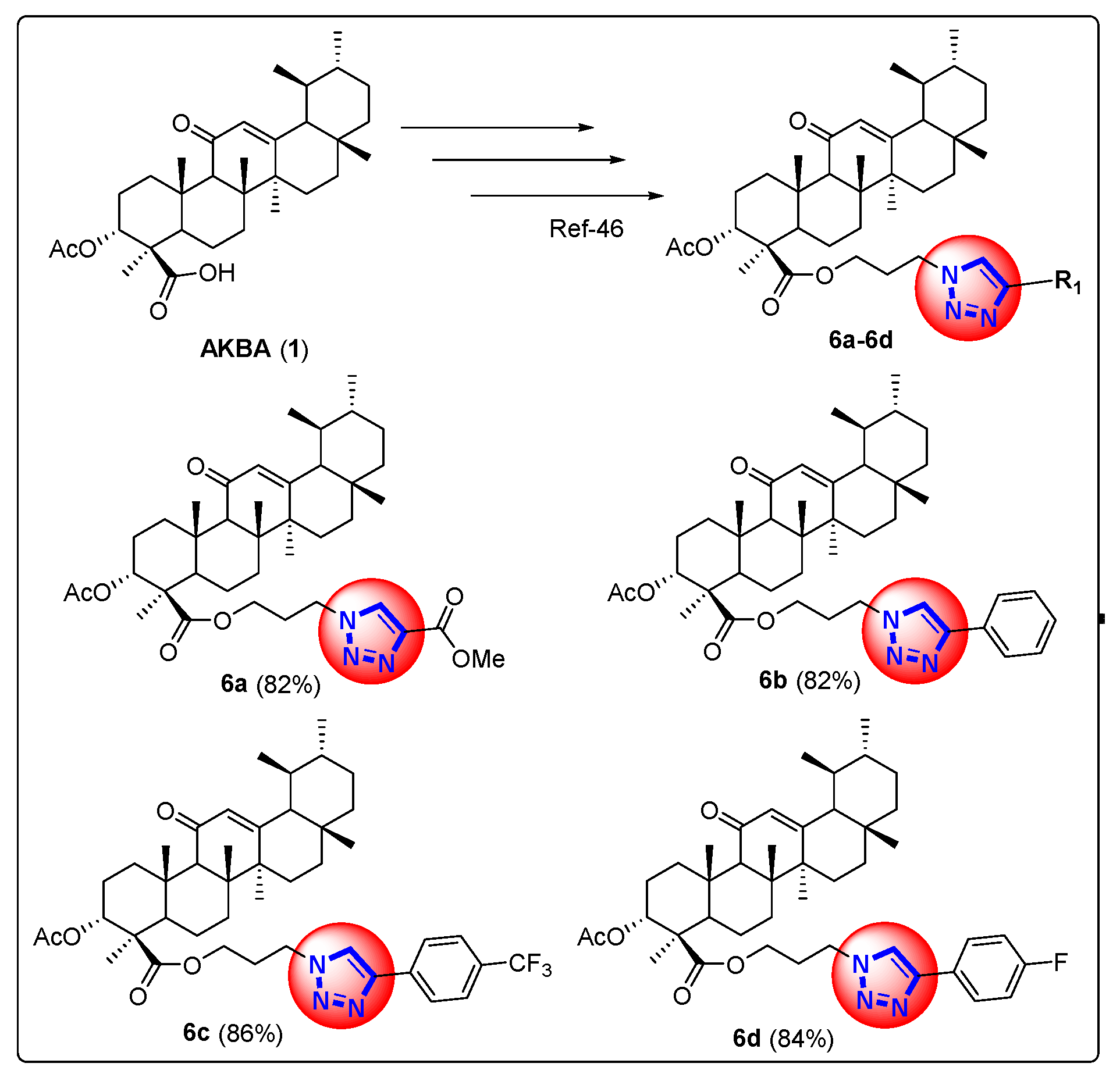 Pharmaceuticals 17 01650 sch002