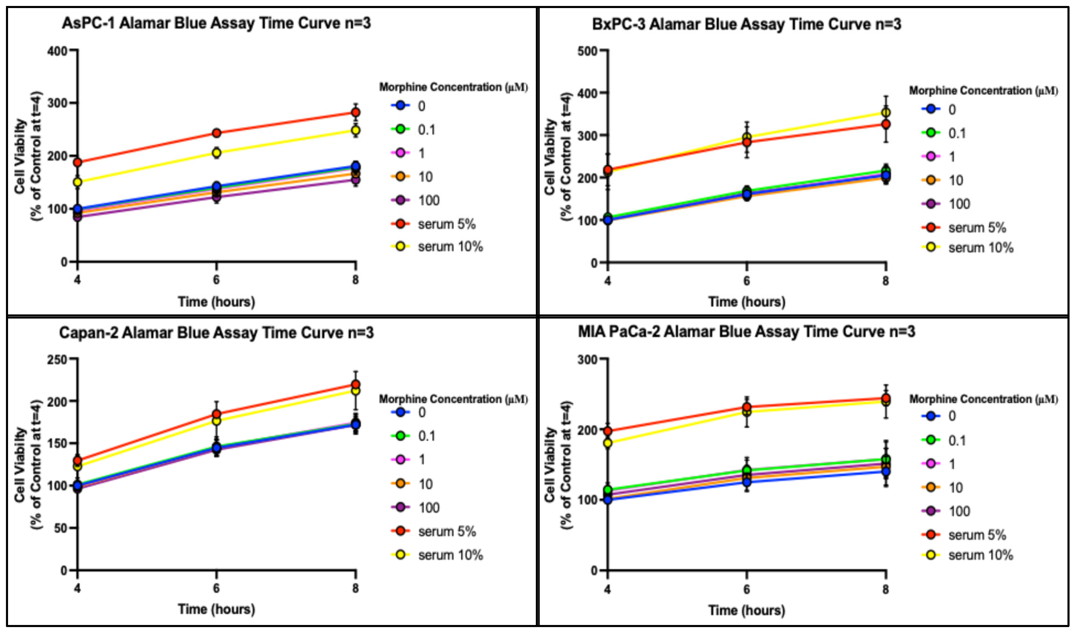 Pharmaceuticals 17 01656 g0a3 Pharmaceuticals 17 01656 g0a3