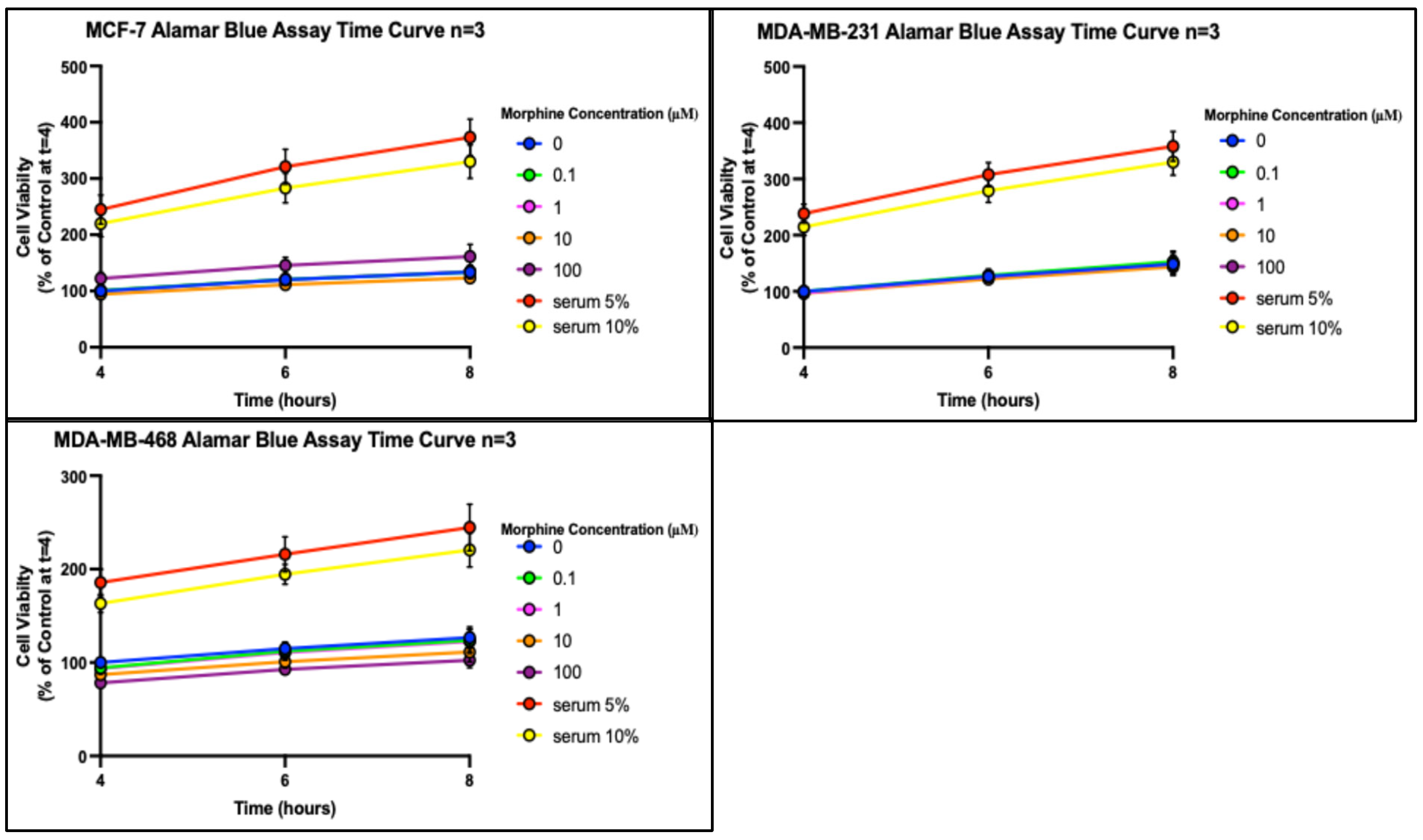 Pharmaceuticals 17 01656 g0a4 Pharmaceuticals 17 01656 g0a4