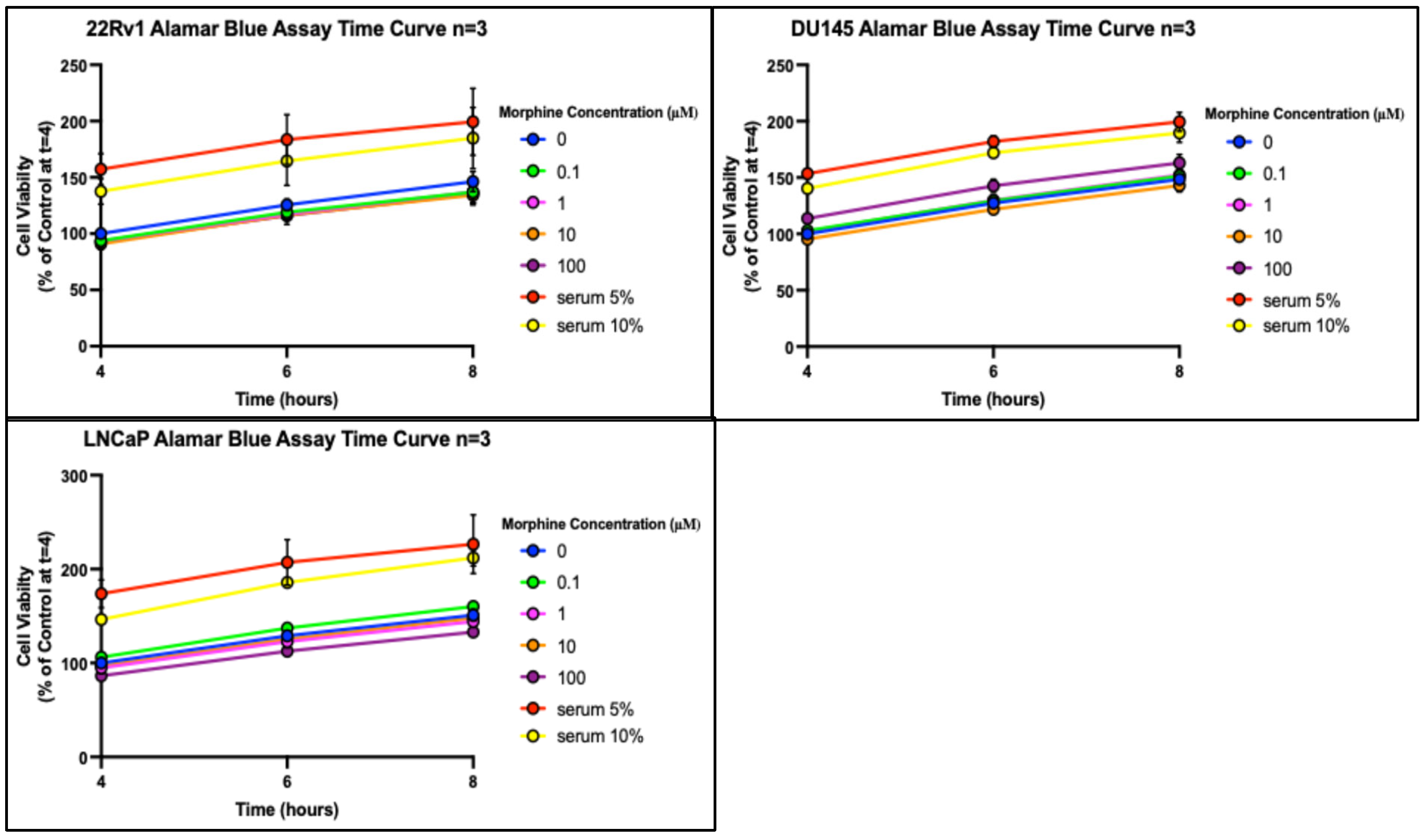 Pharmaceuticals 17 01656 g0a5 Pharmaceuticals 17 01656 g0a5