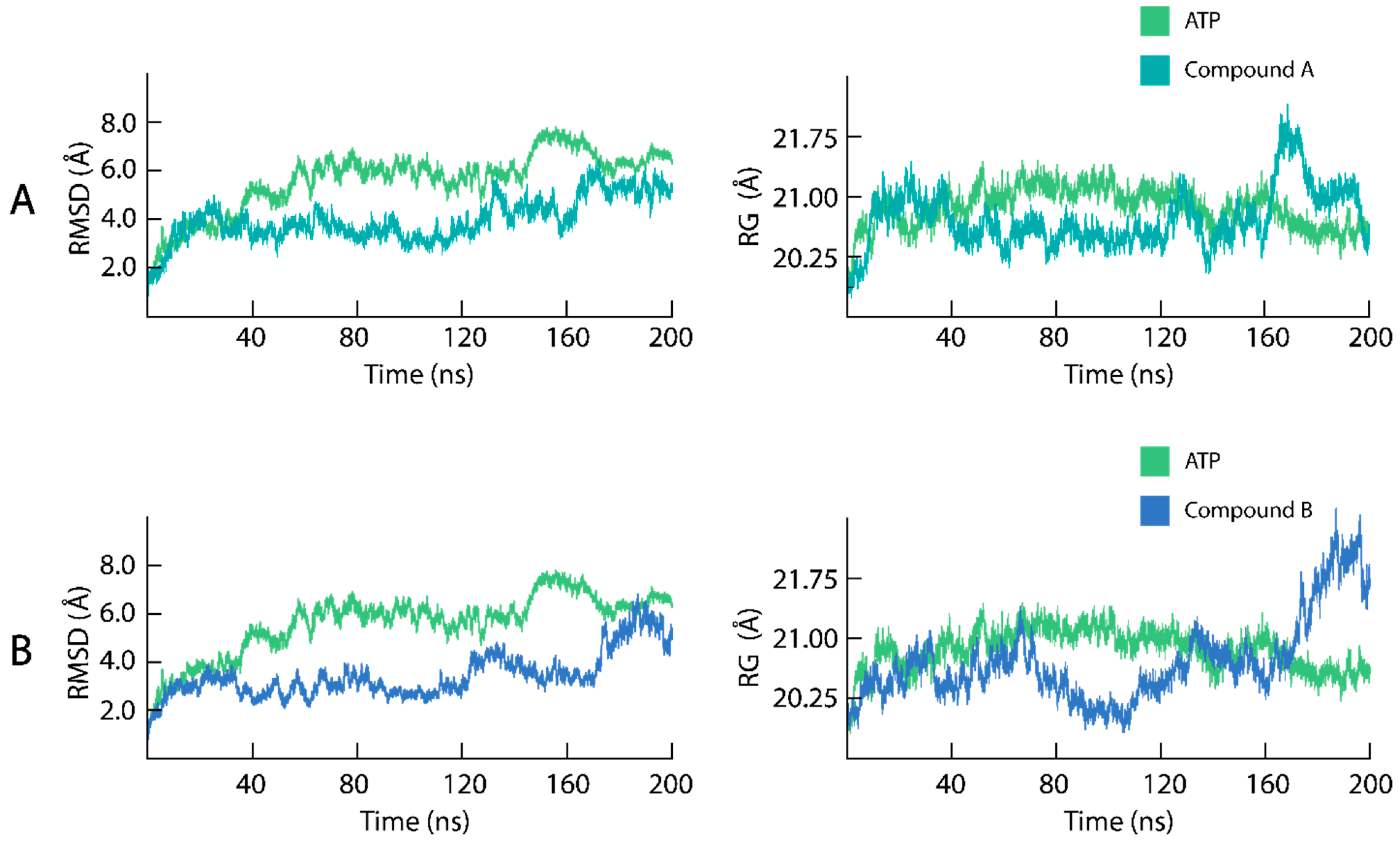 Pharmaceuticals 17 01677 g004
