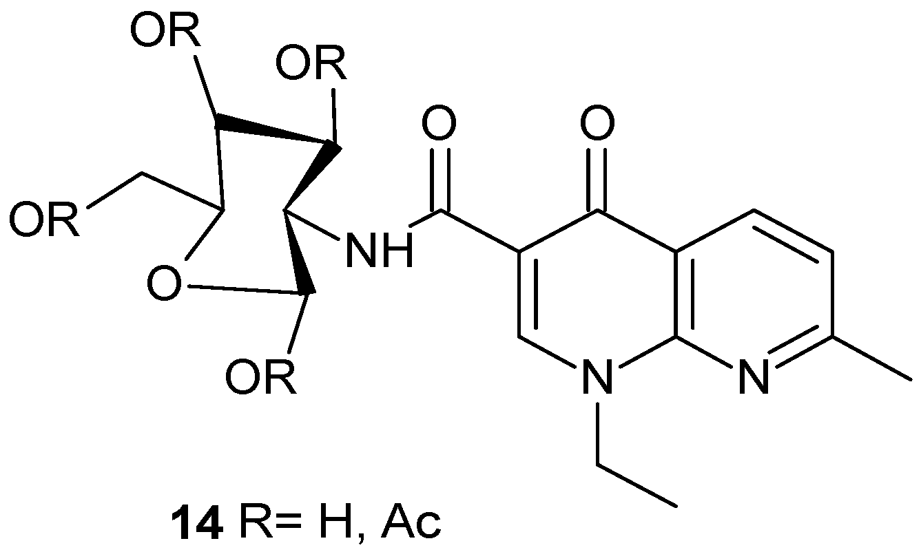Pharmaceuticals 17 01705 g007 Pharmaceuticals 17 01705 g007