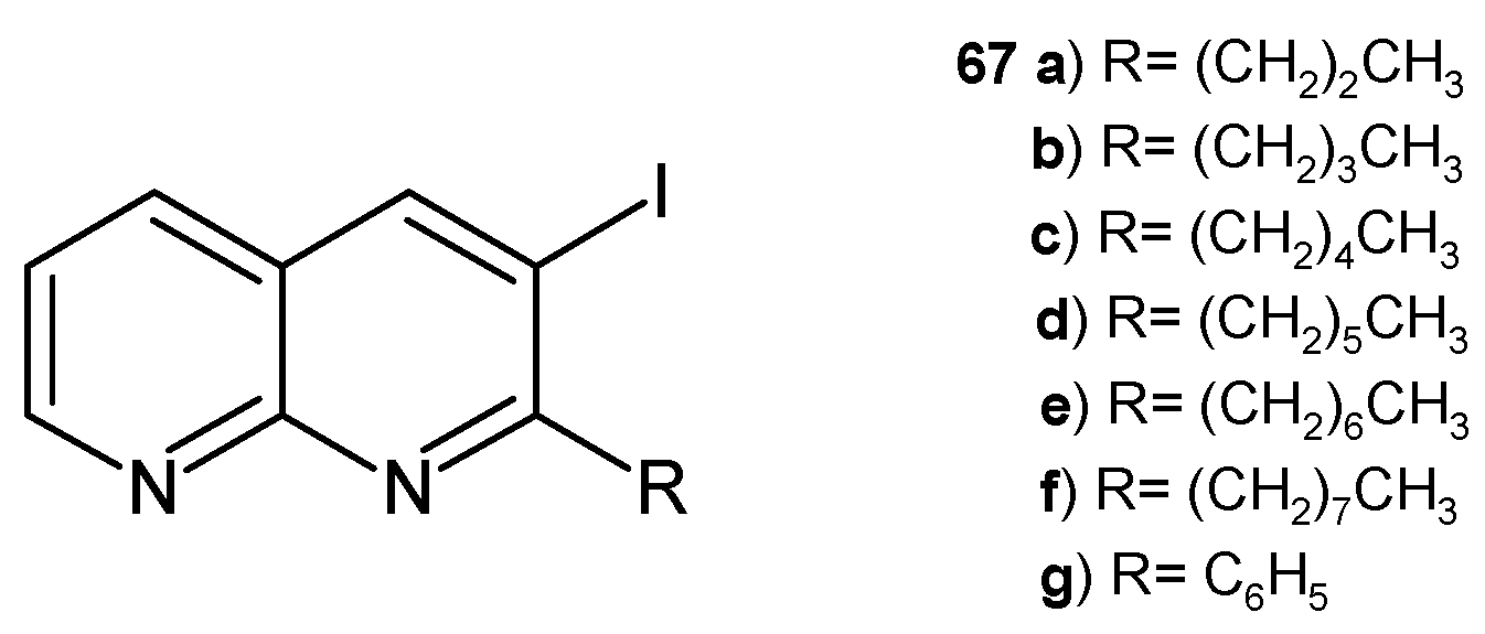 Pharmaceuticals 17 01705 g045 Pharmaceuticals 17 01705 g045