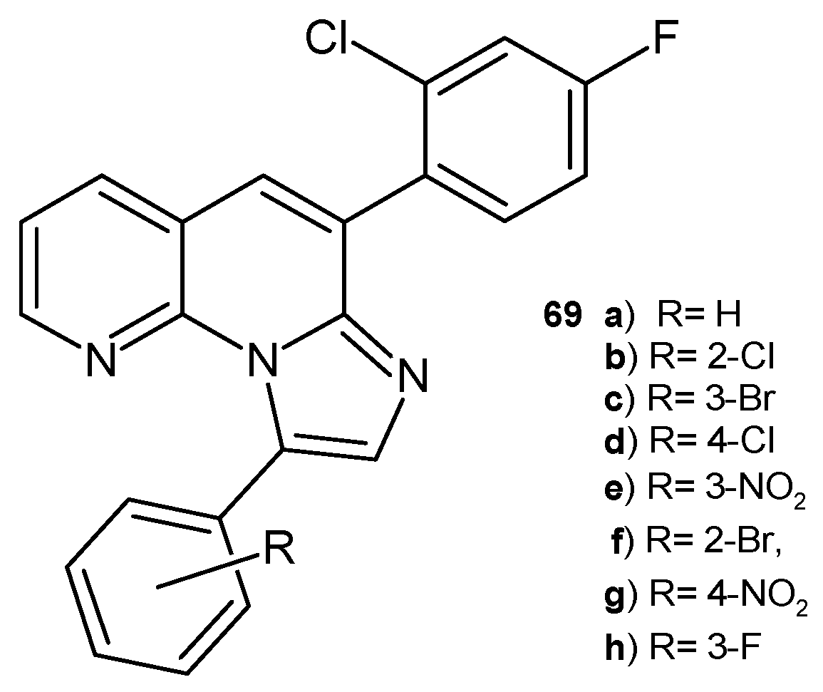 Pharmaceuticals 17 01705 g047 Pharmaceuticals 17 01705 g047