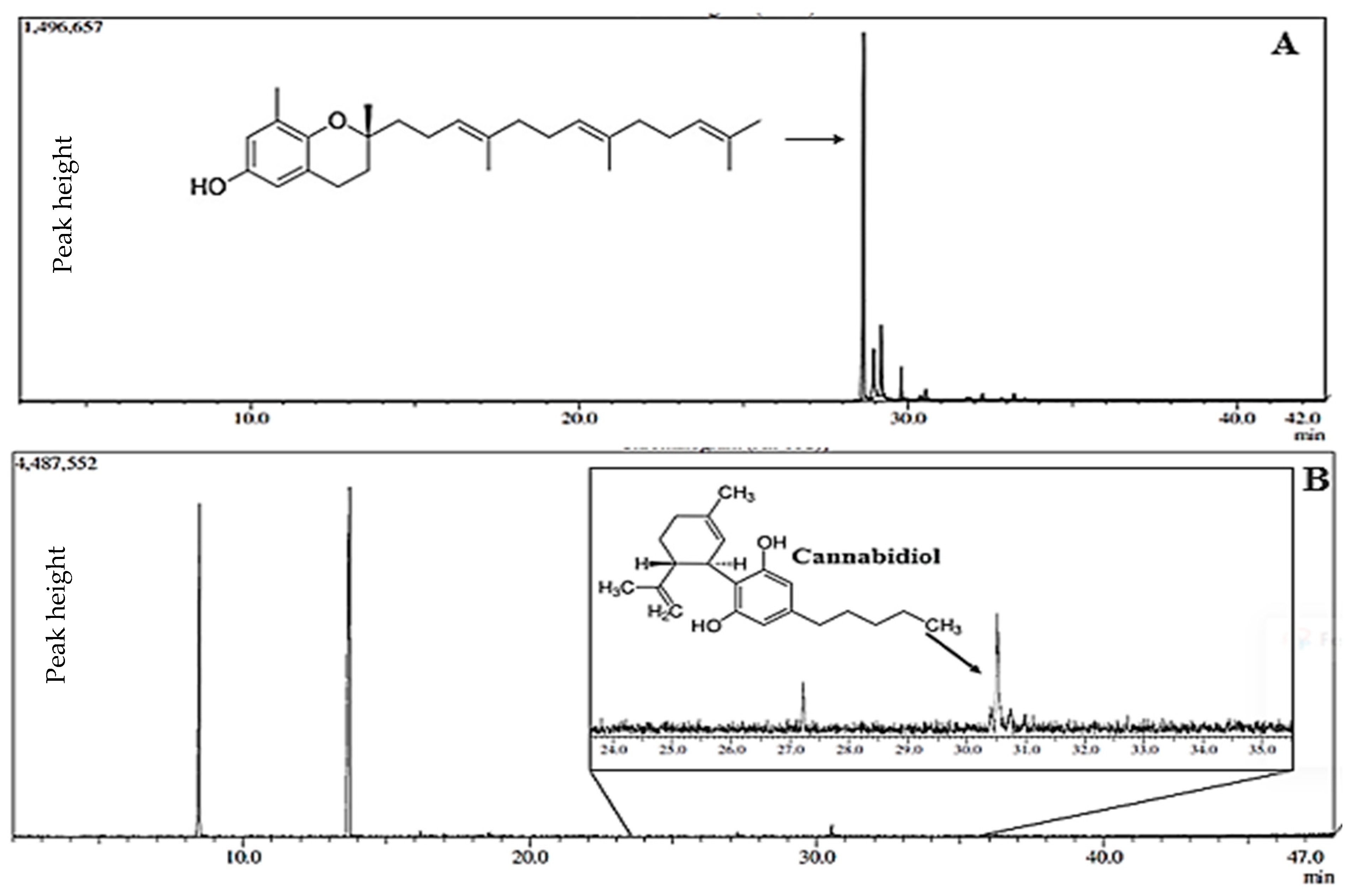Pharmaceuticals 17 01710 g001