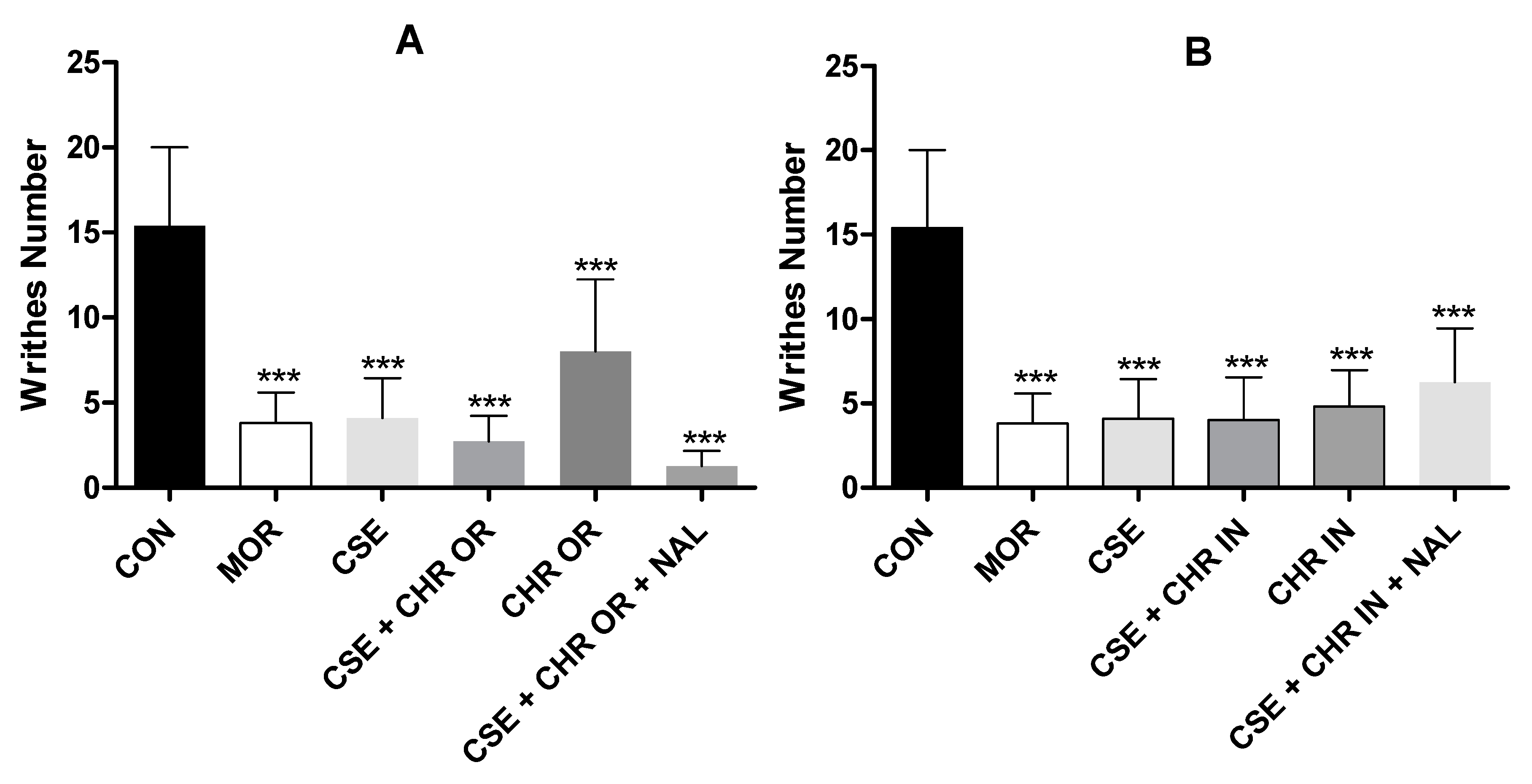 Pharmaceuticals 17 01710 g002