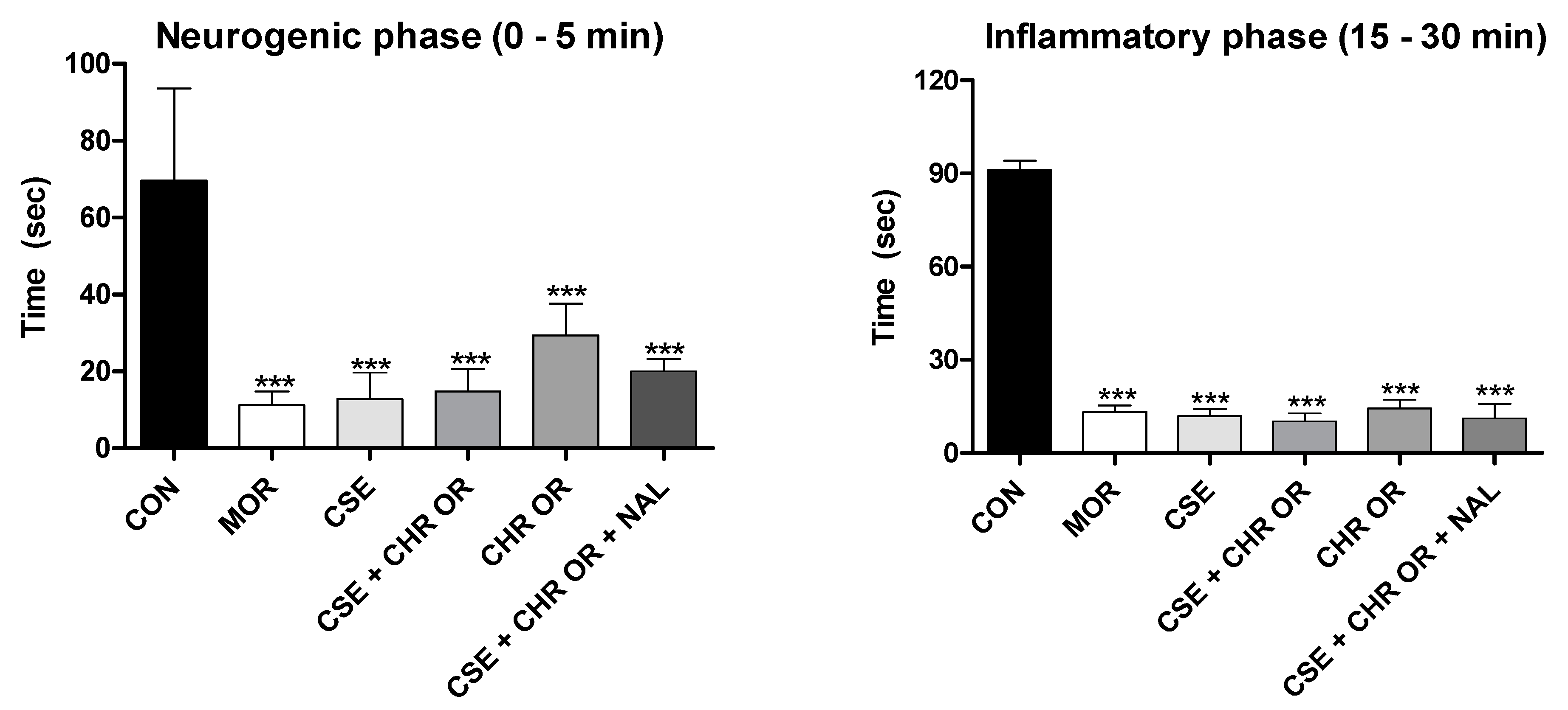 Pharmaceuticals 17 01710 g003