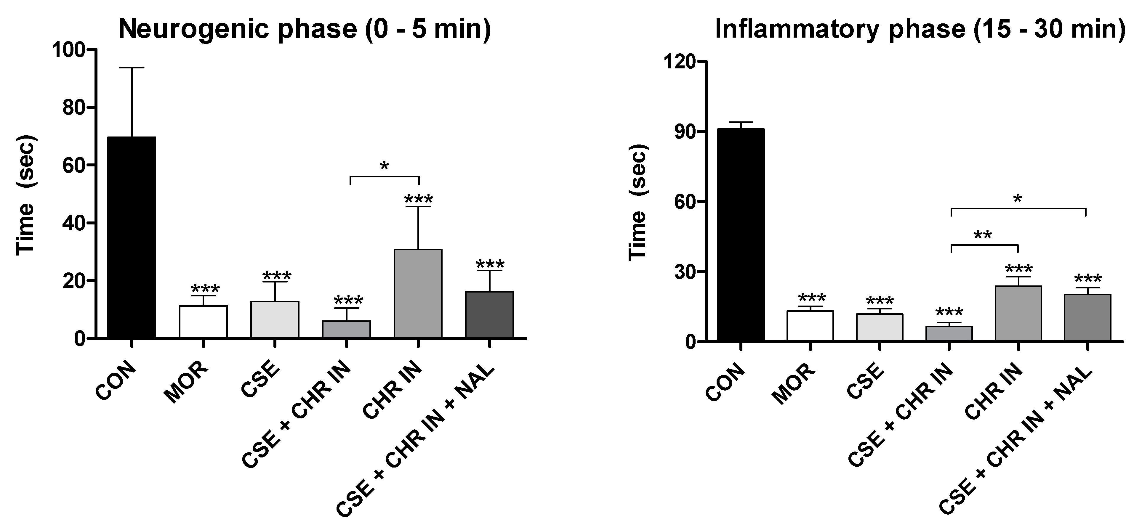 Pharmaceuticals 17 01710 g004