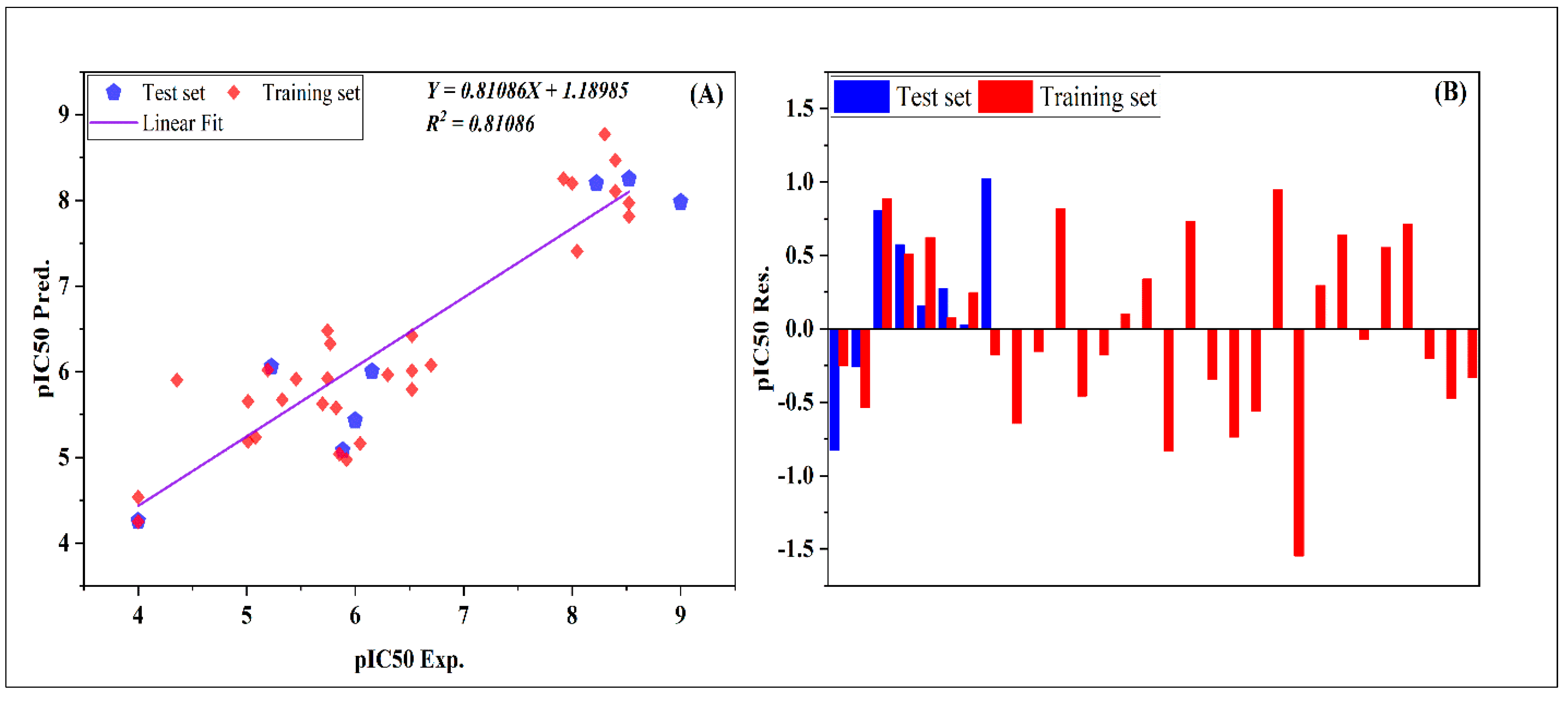 Pharmaceuticals 17 01712 g001