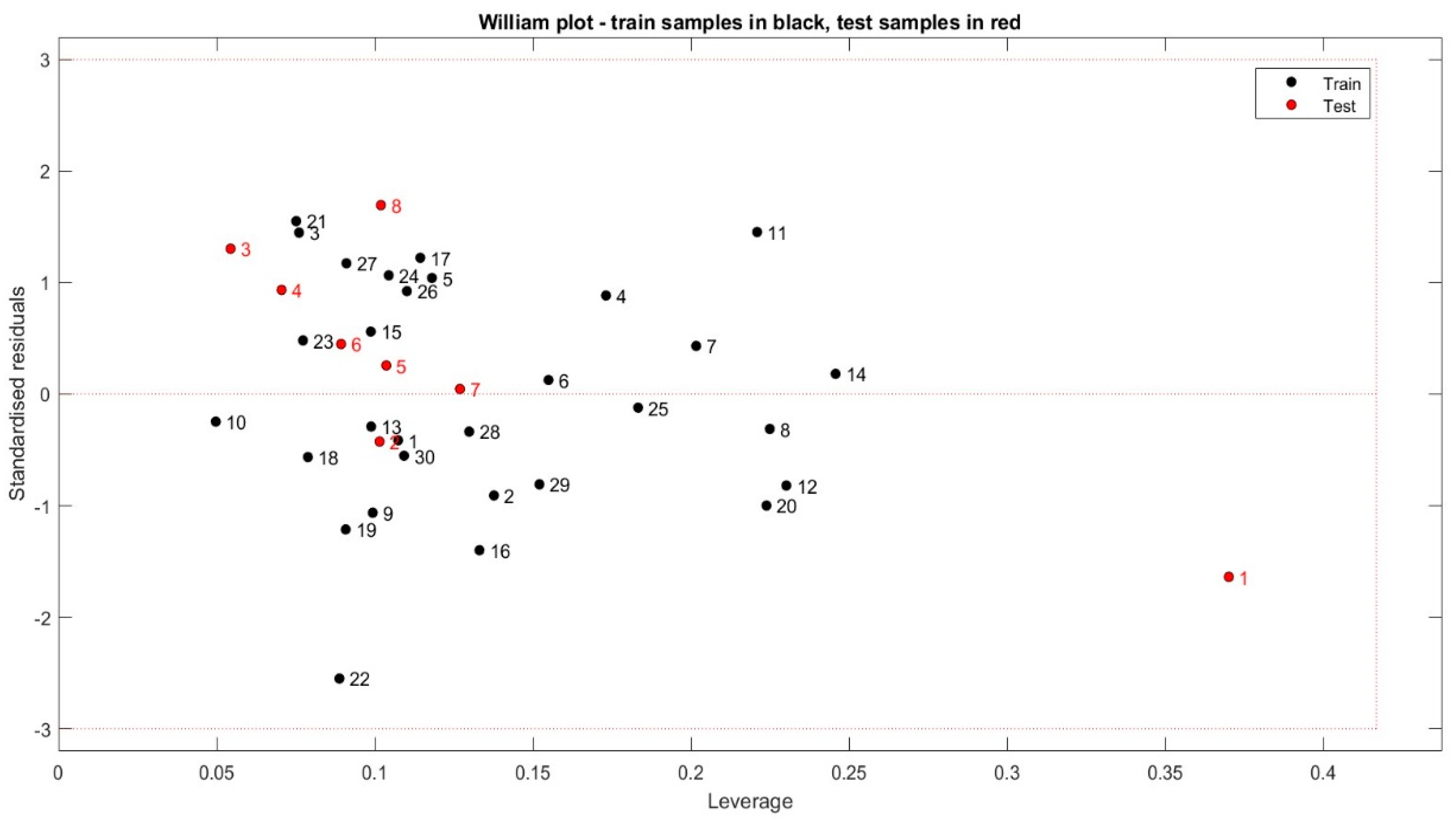 Pharmaceuticals 17 01712 g004