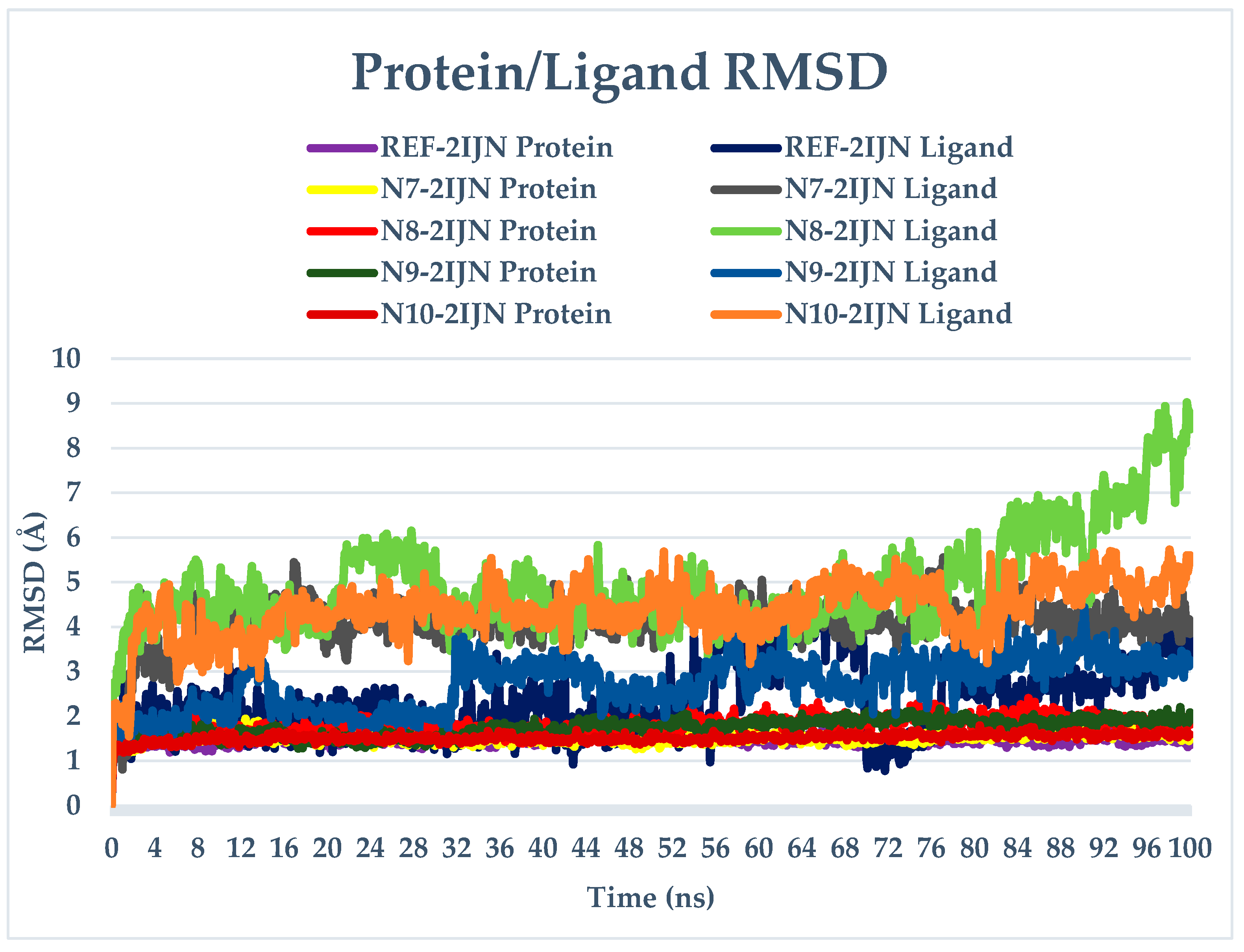 Pharmaceuticals 17 01712 g006