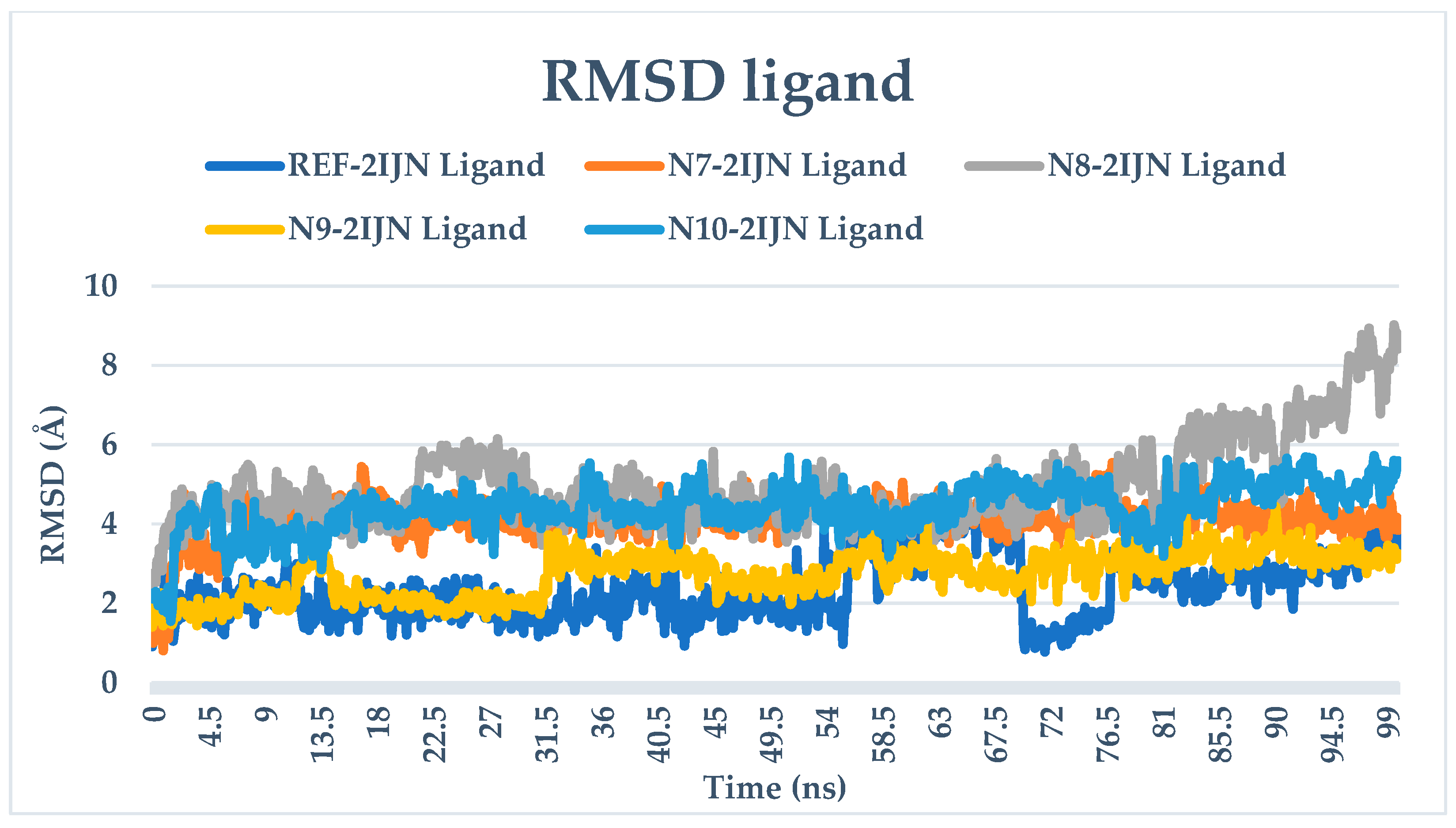 Pharmaceuticals 17 01712 g007