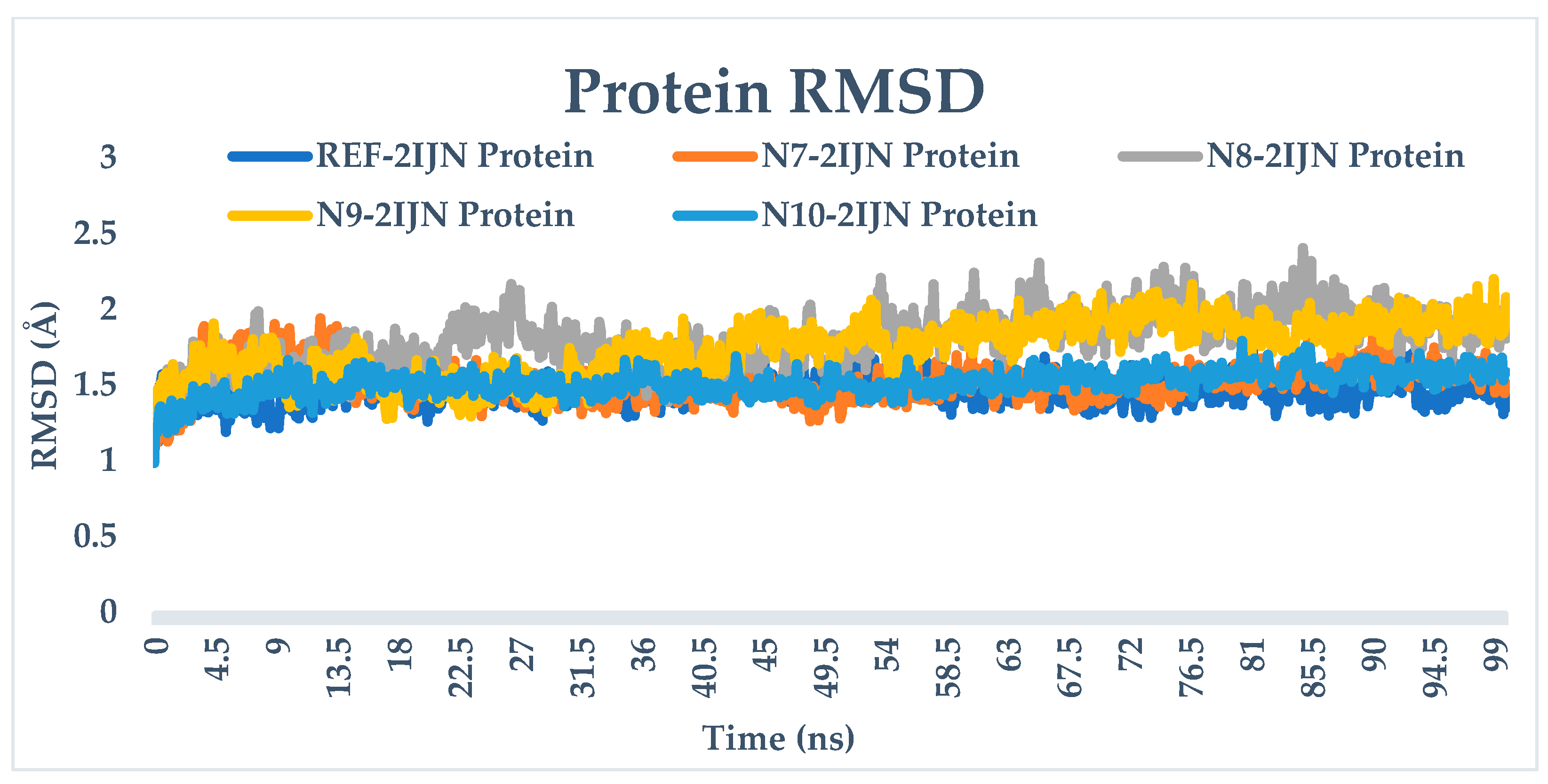 Pharmaceuticals 17 01712 g008