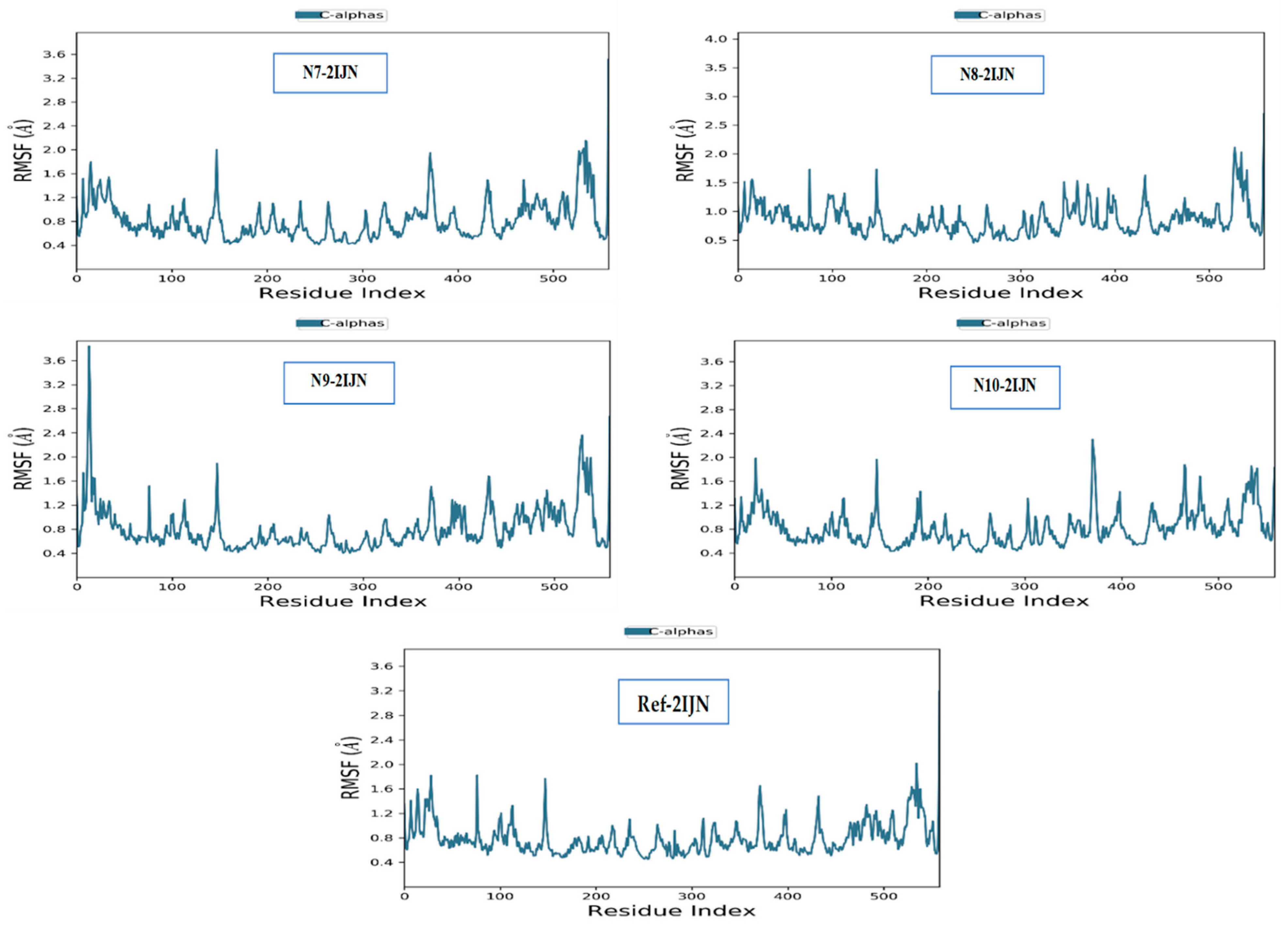 Pharmaceuticals 17 01712 g009