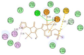 Pharmaceuticals 17 01712 i051