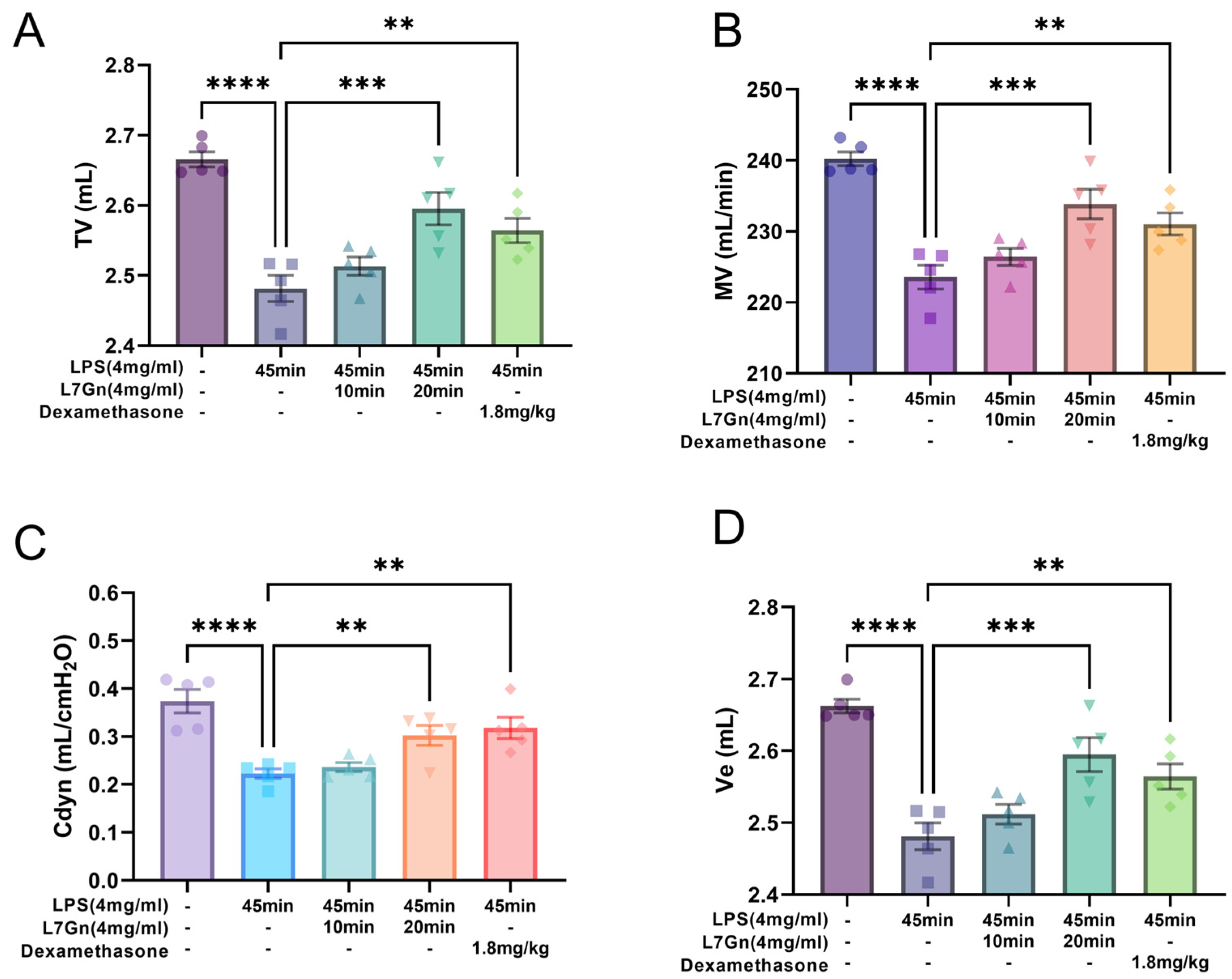 Pharmaceuticals 17 01731 g003 Pharmaceuticals 17 01731 g003