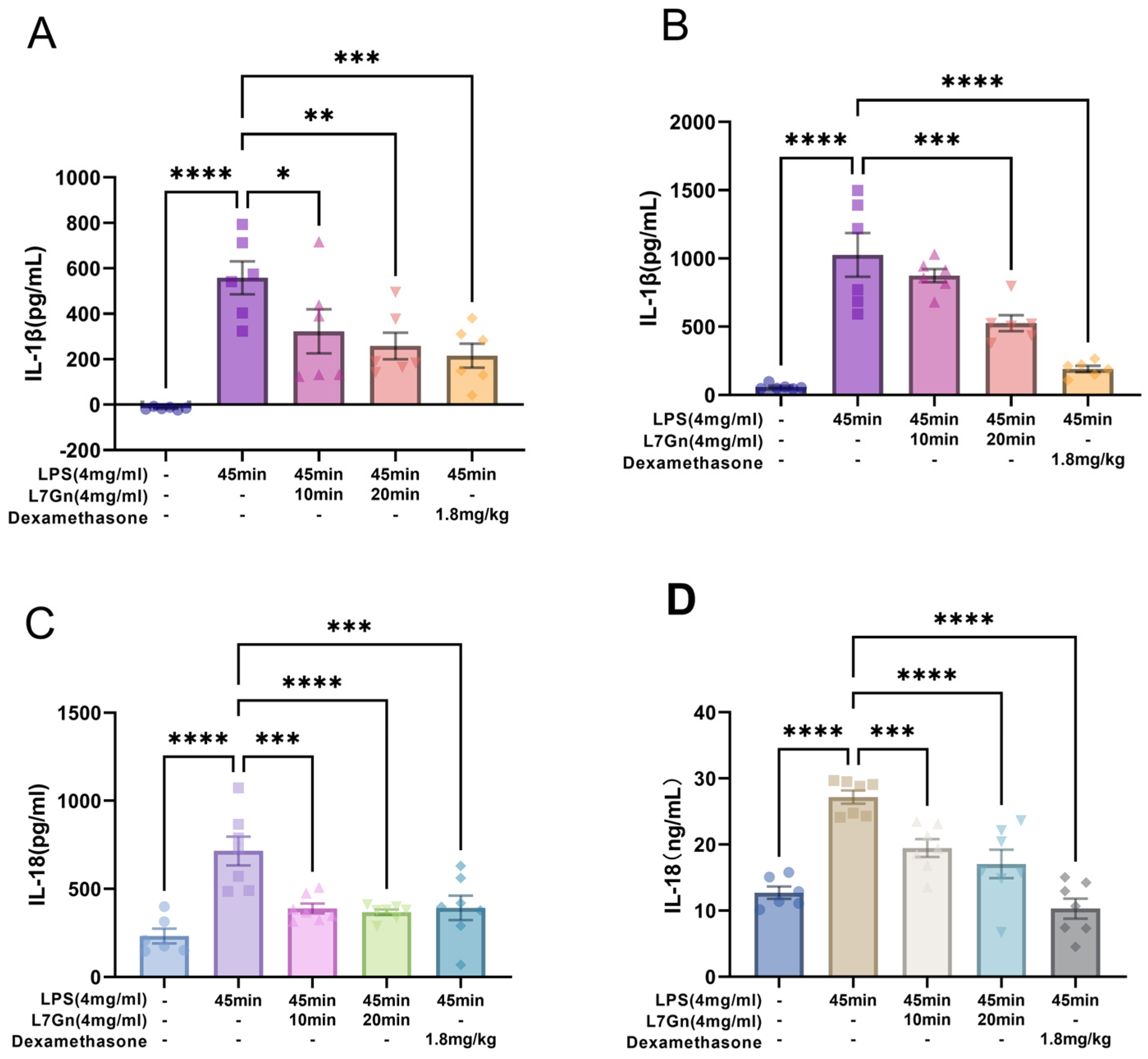 Pharmaceuticals 17 01731 g006 Pharmaceuticals 17 01731 g006