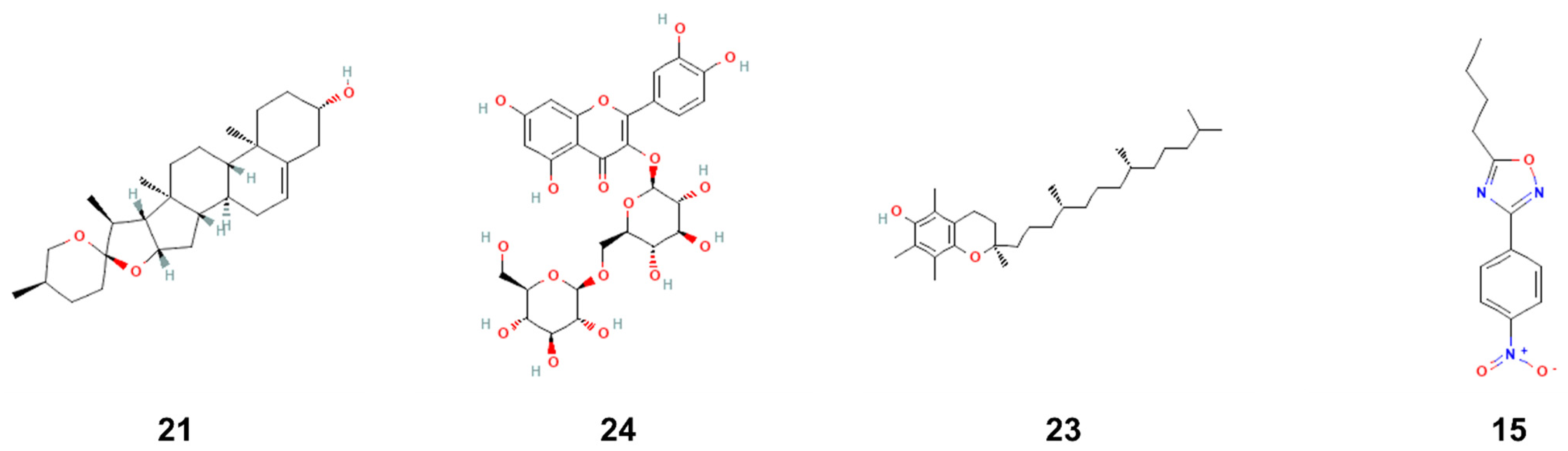 Pharmaceuticals 17 01733 g004