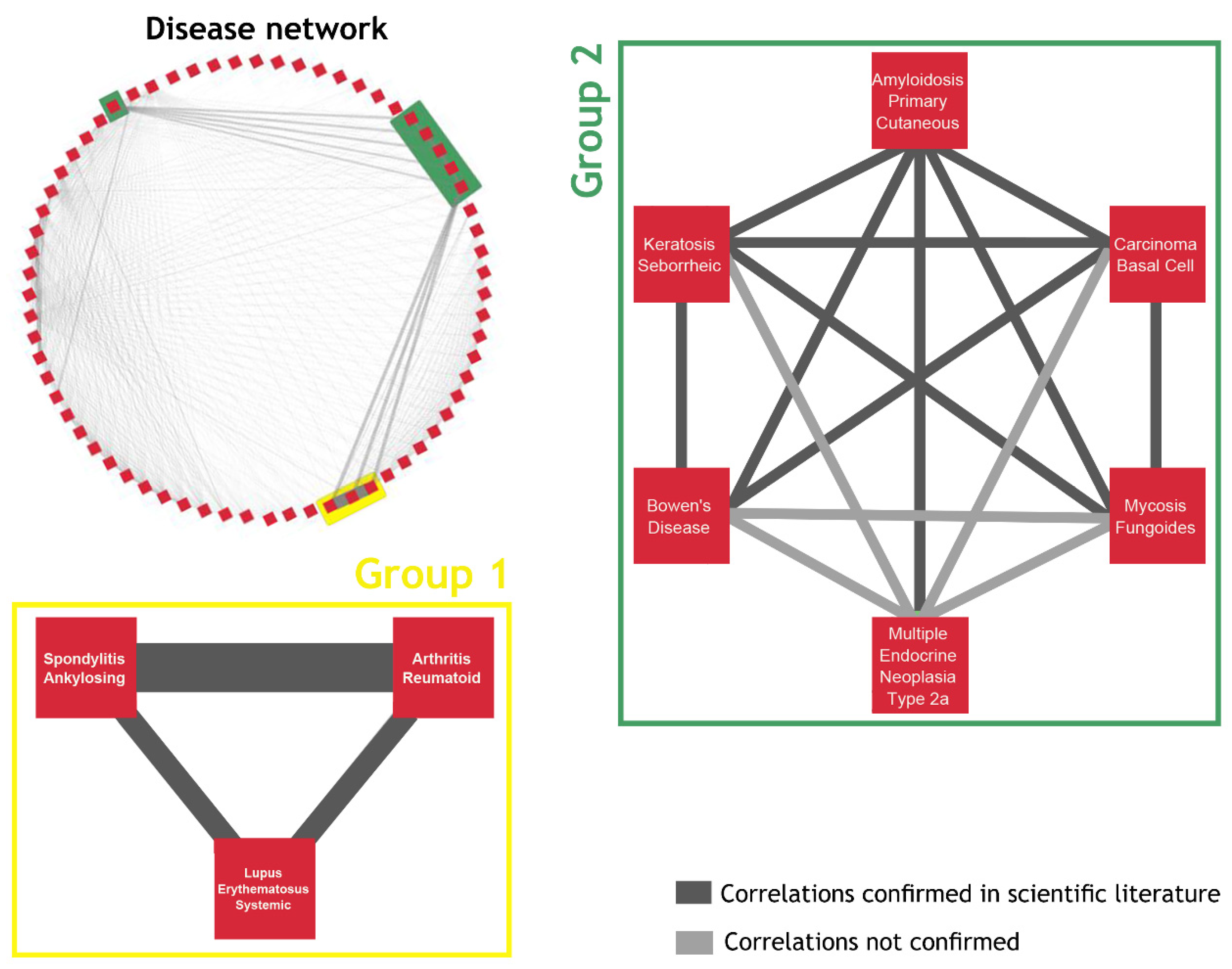 Pharmaceuticals 17 01736 g002