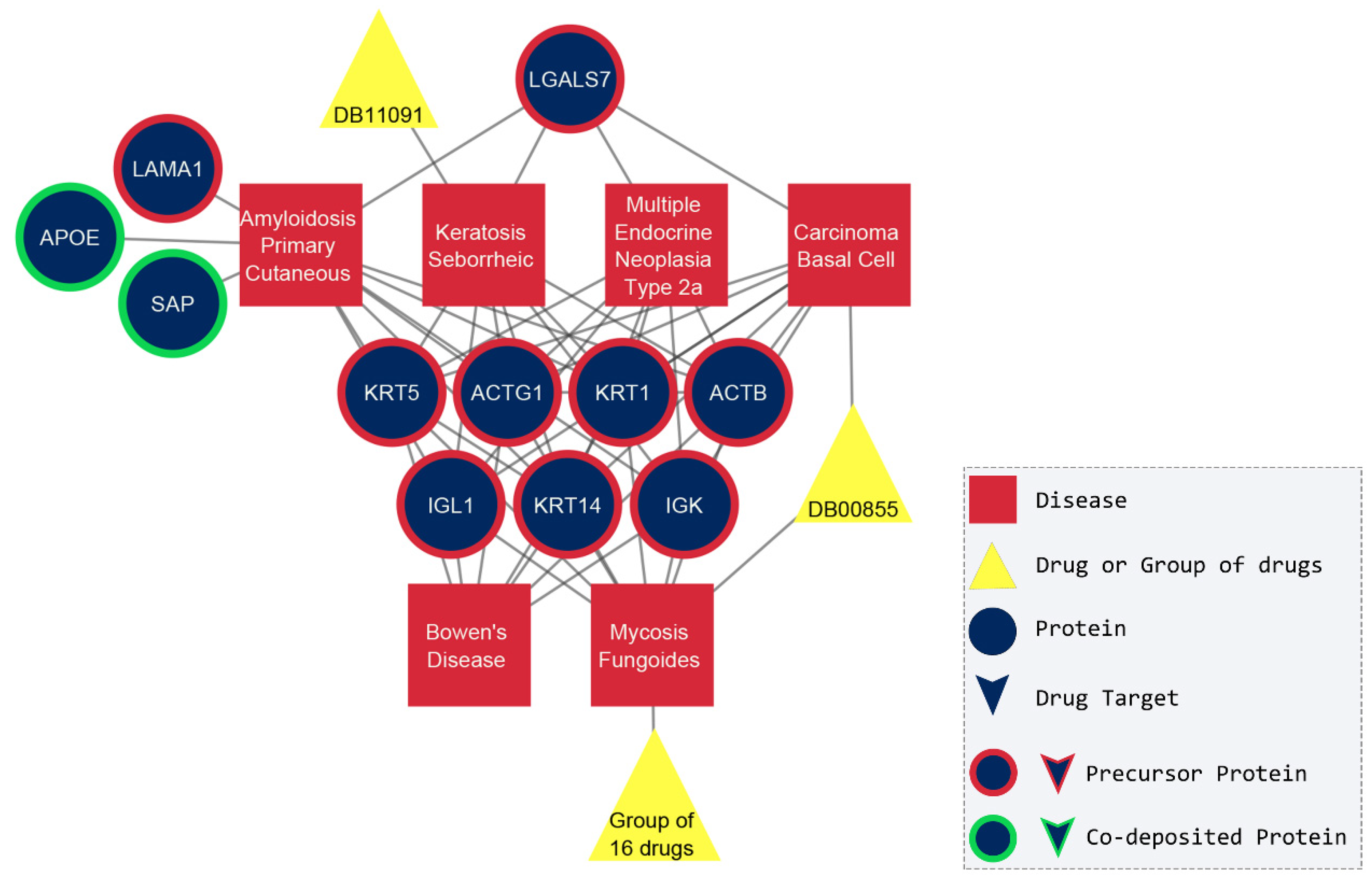 Pharmaceuticals 17 01736 g004