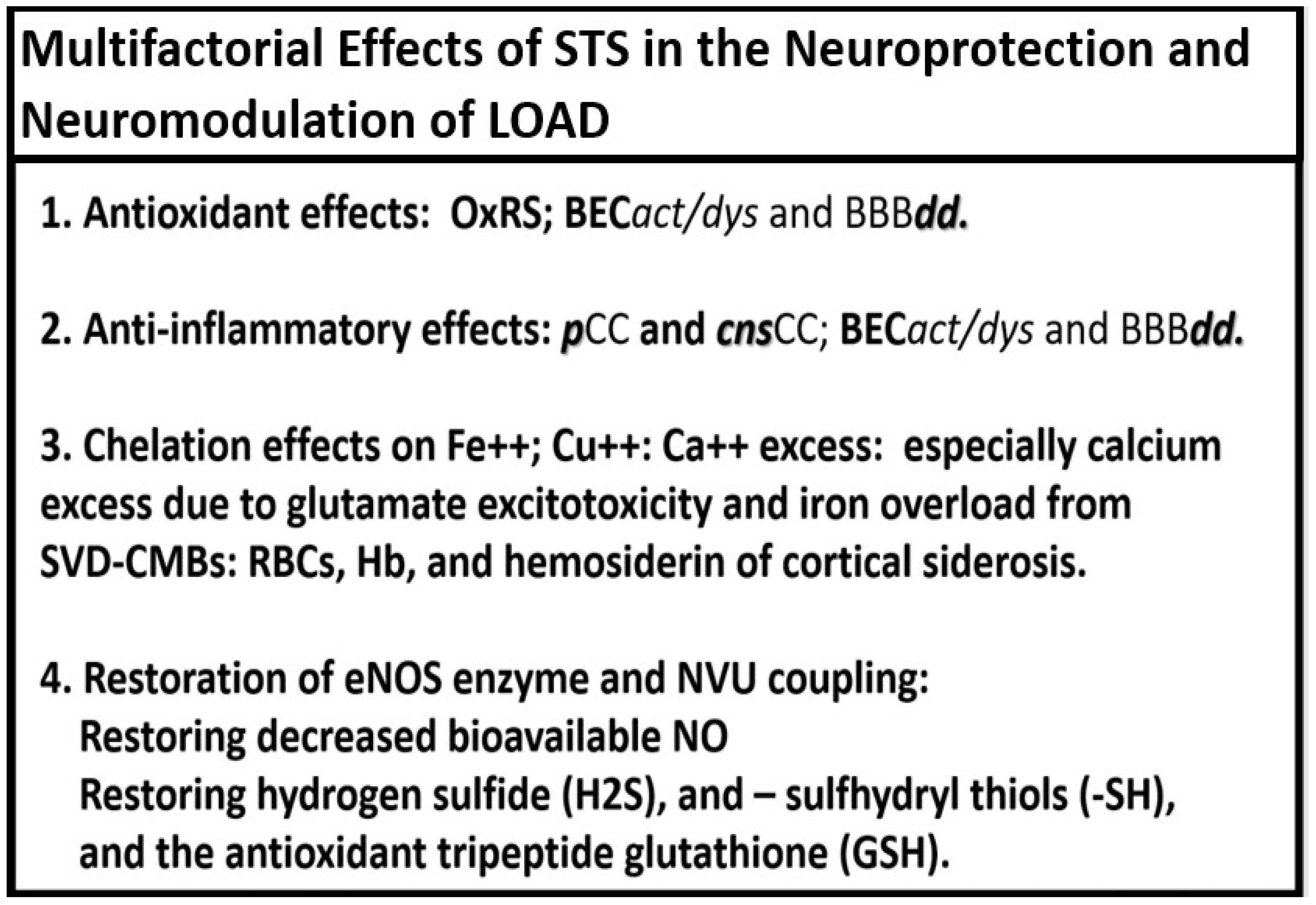 Pharmaceuticals 17 01741 g006