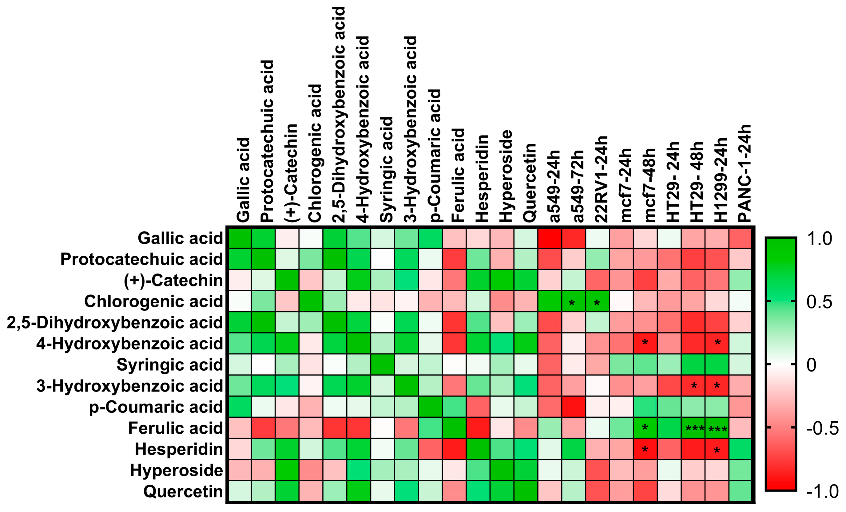 Pharmaceuticals 18 00010 g004 Pharmaceuticals 18 00010 g004