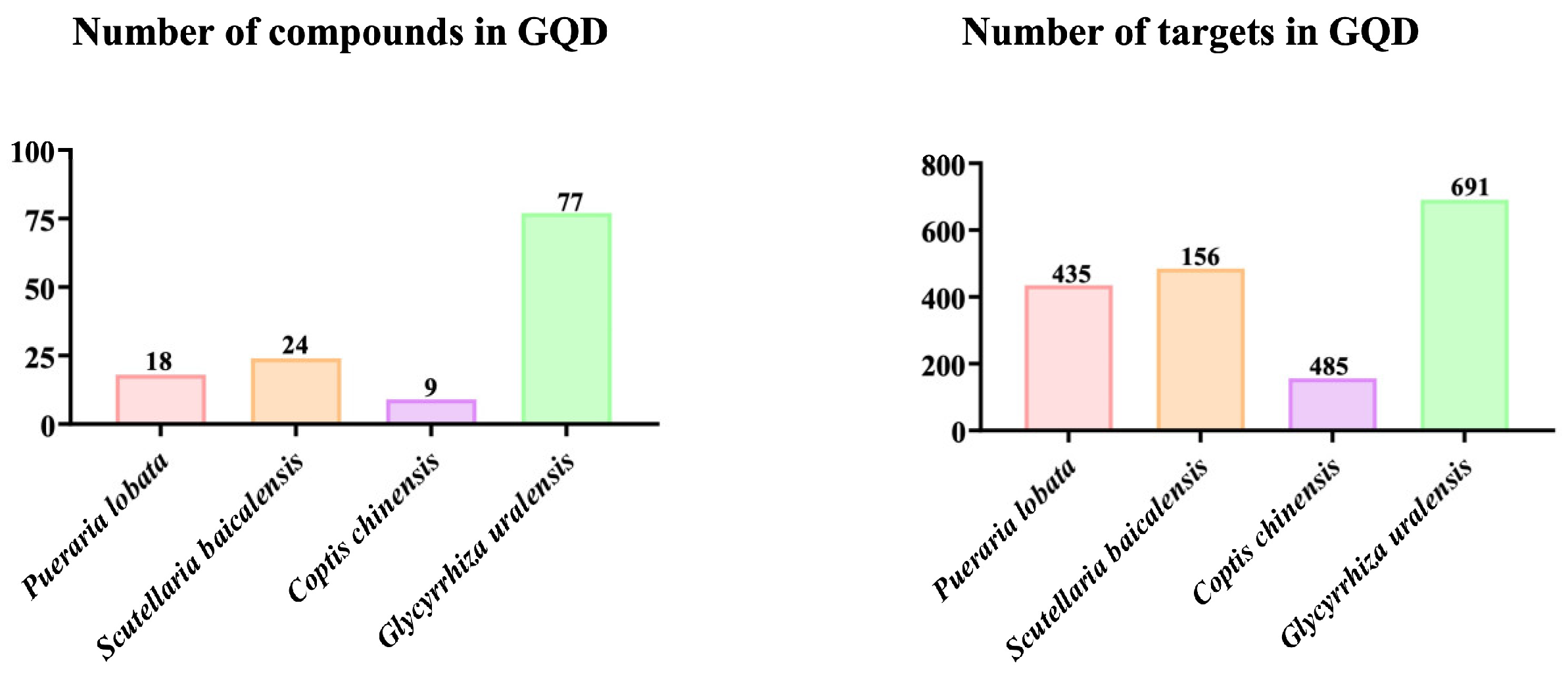 Pharmaceuticals 18 00012 g002