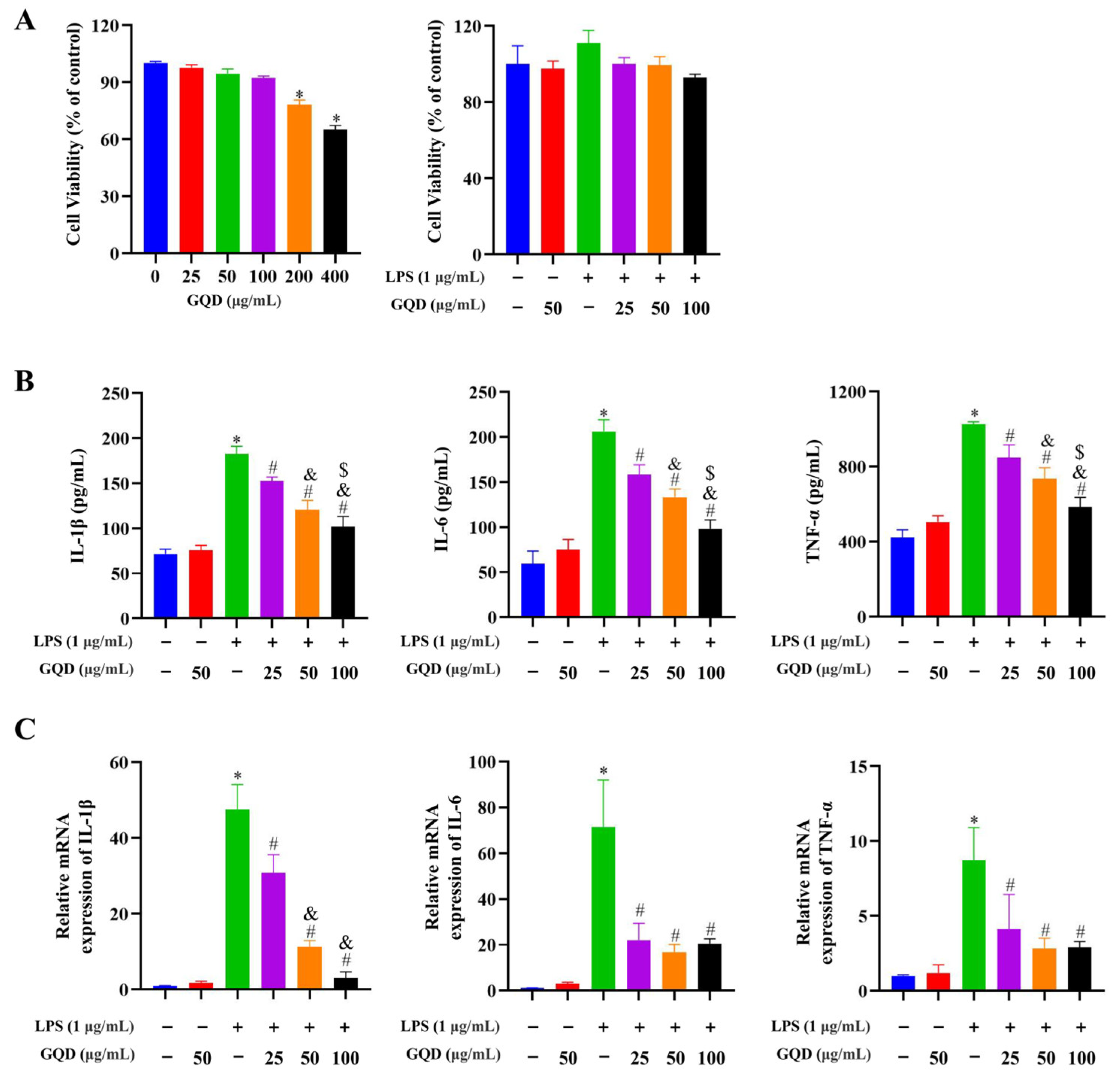 Pharmaceuticals 18 00012 g008