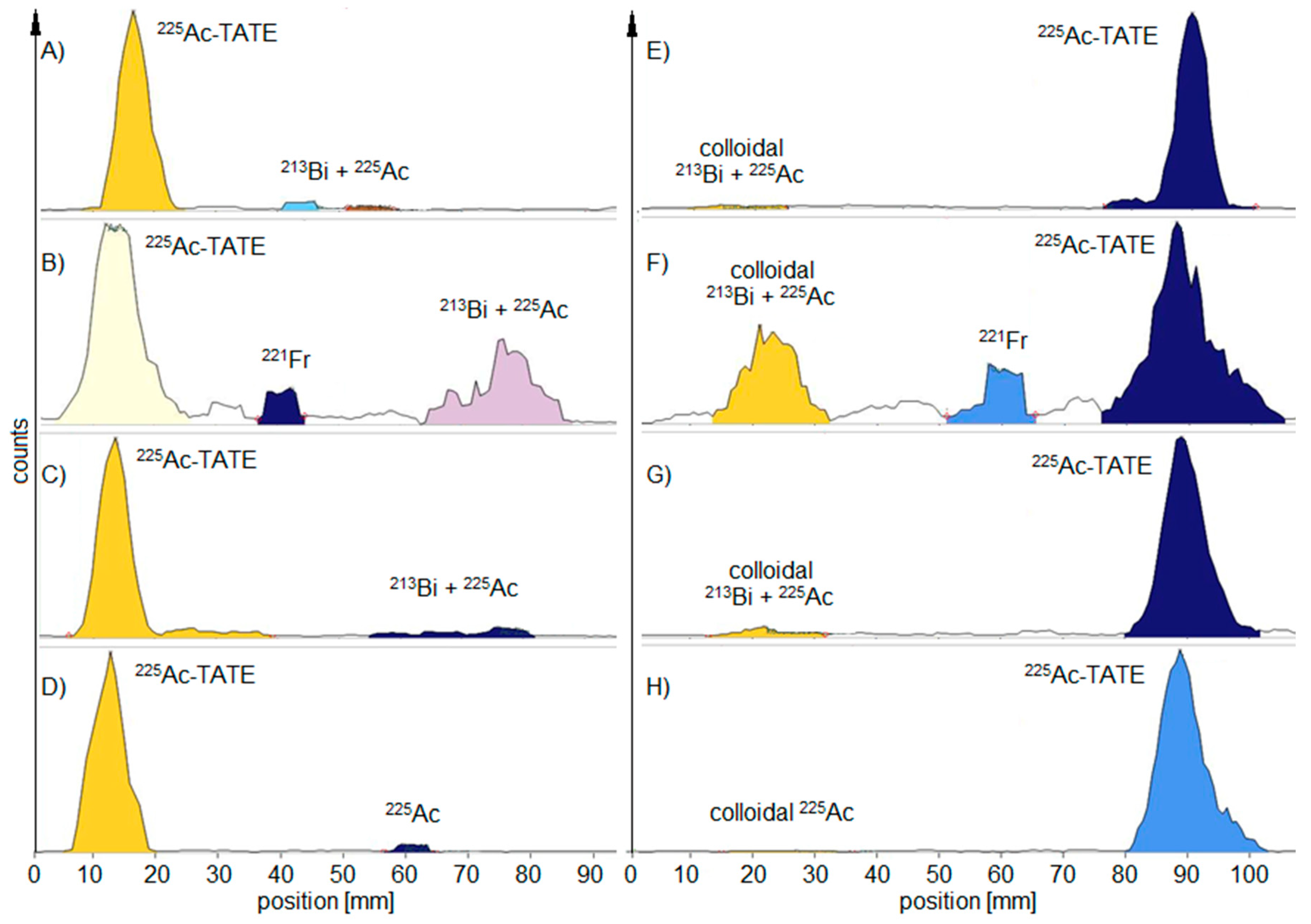Pharmaceuticals 18 00026 g002