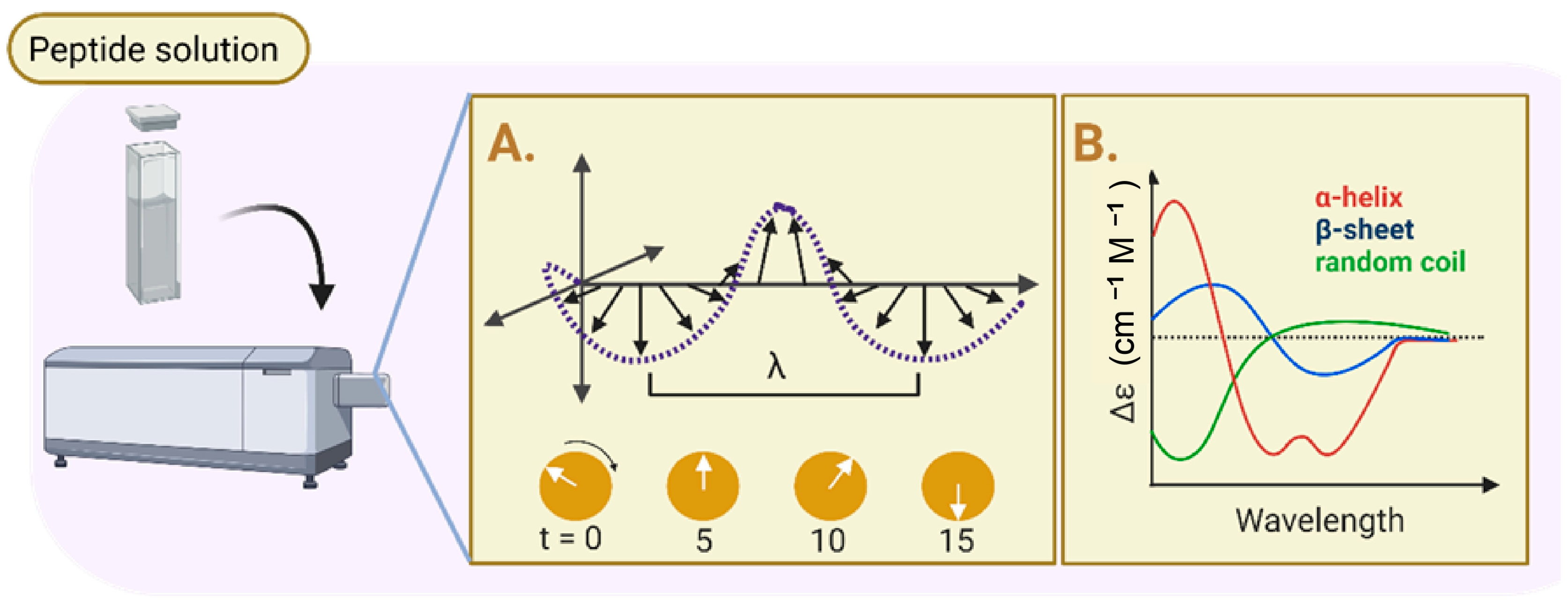 Pharmaceuticals 18 00058 g003