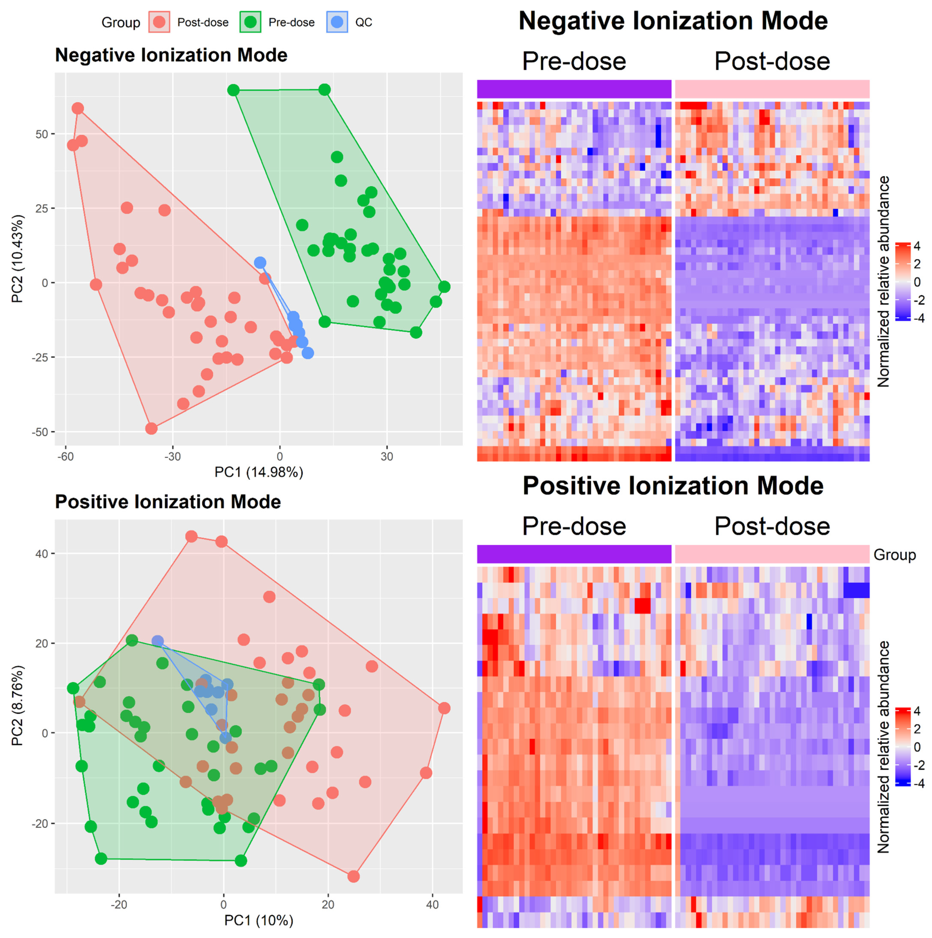 Pharmaceuticals 18 00082 g003
