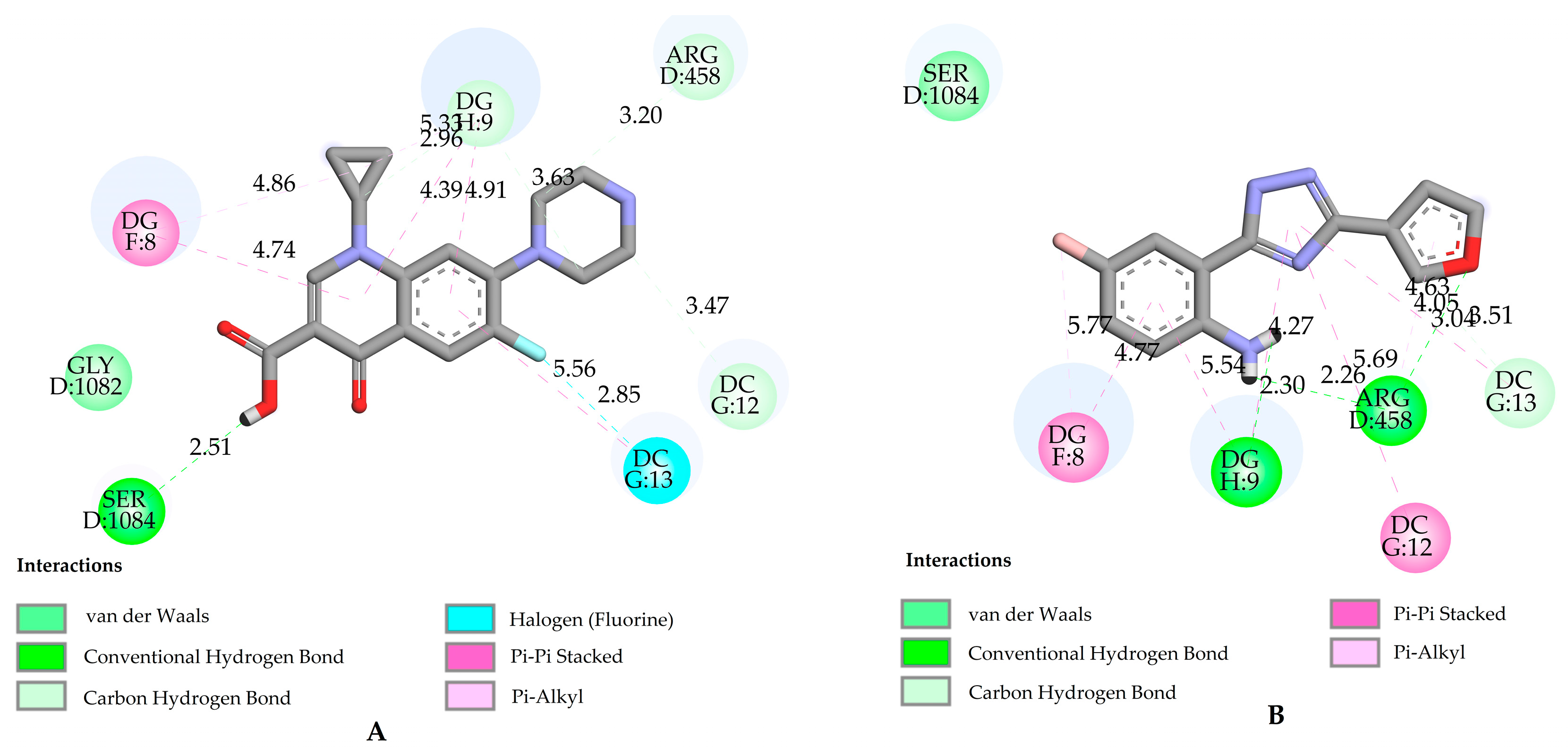 Pharmaceuticals 18 00083 g003