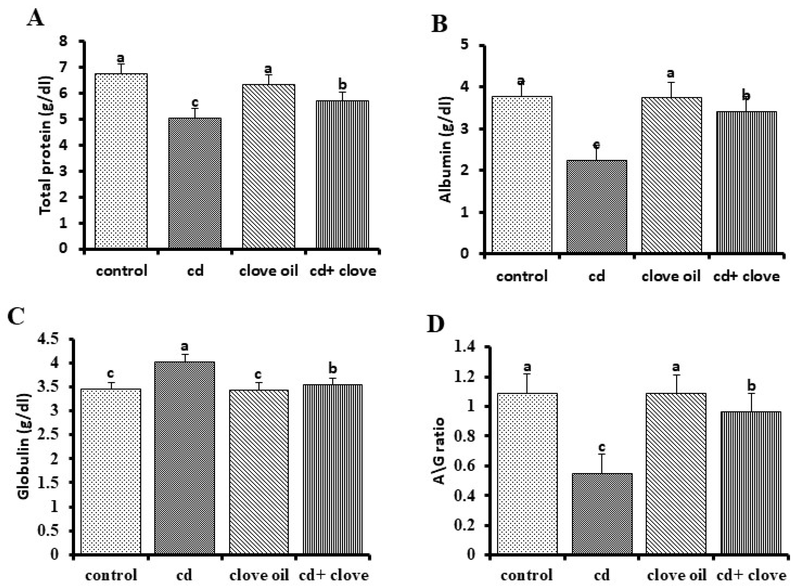 Pharmaceuticals 18 00094 g002