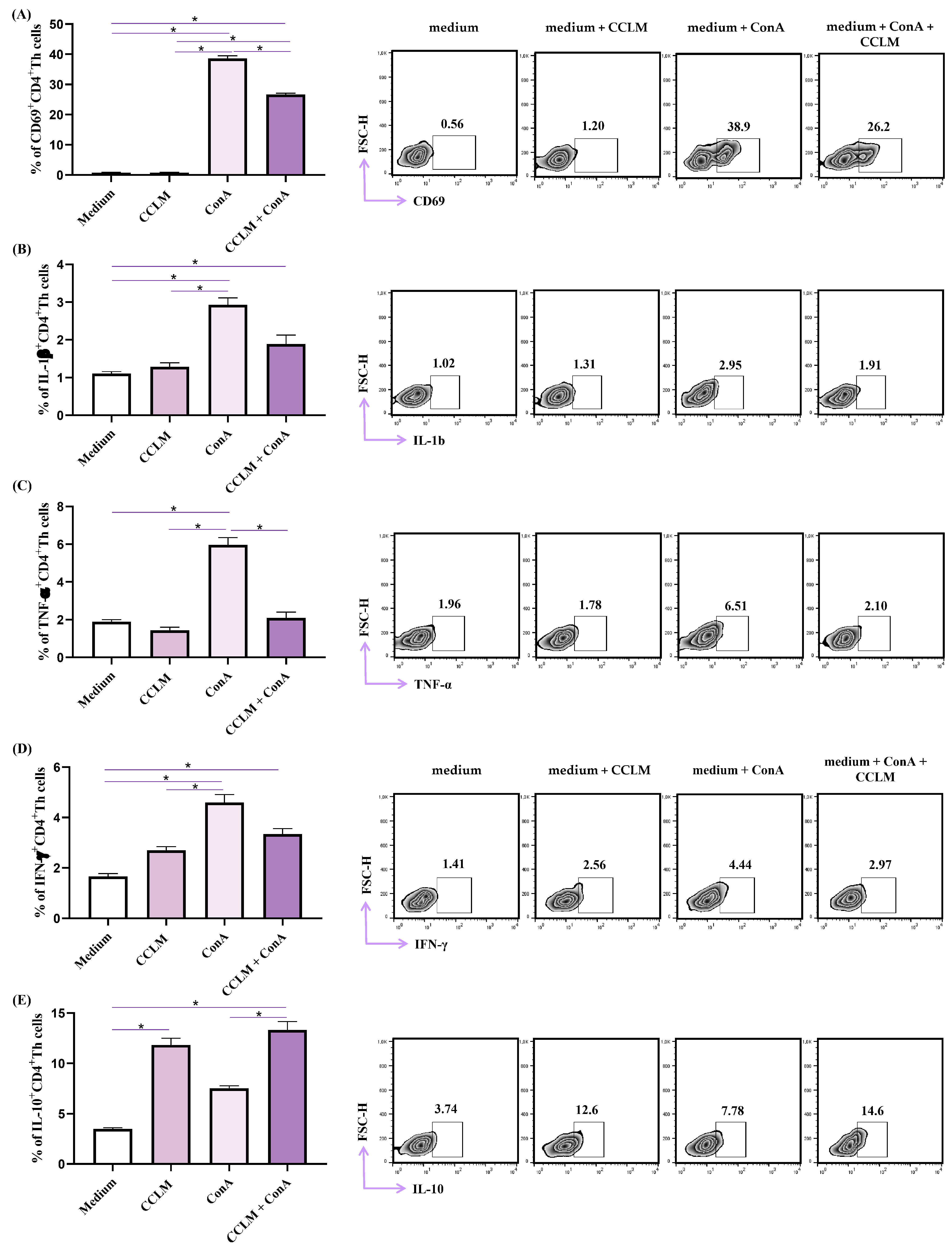 Pharmaceuticals 18 00098 g004