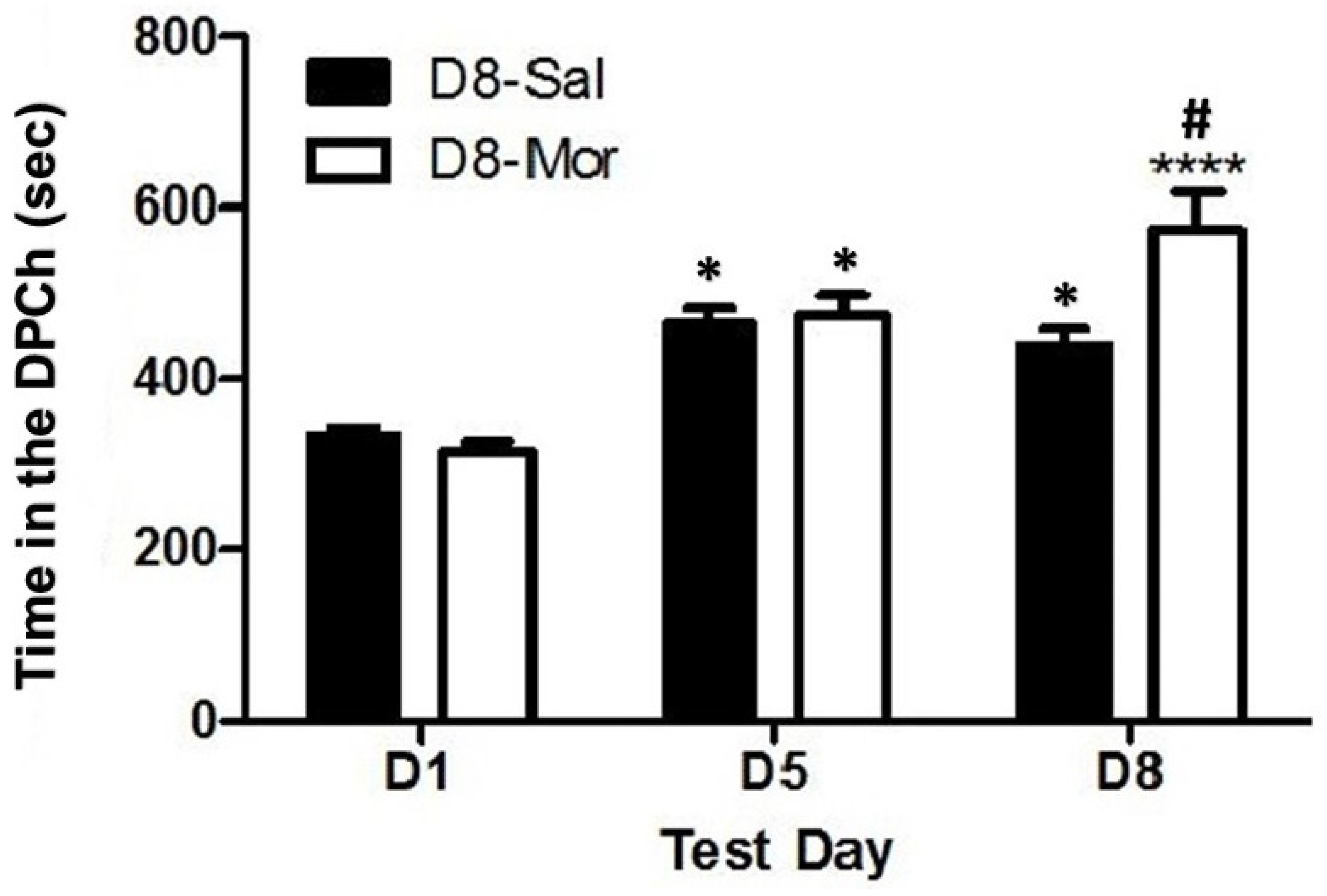Pharmaceuticals 18 00107 g001