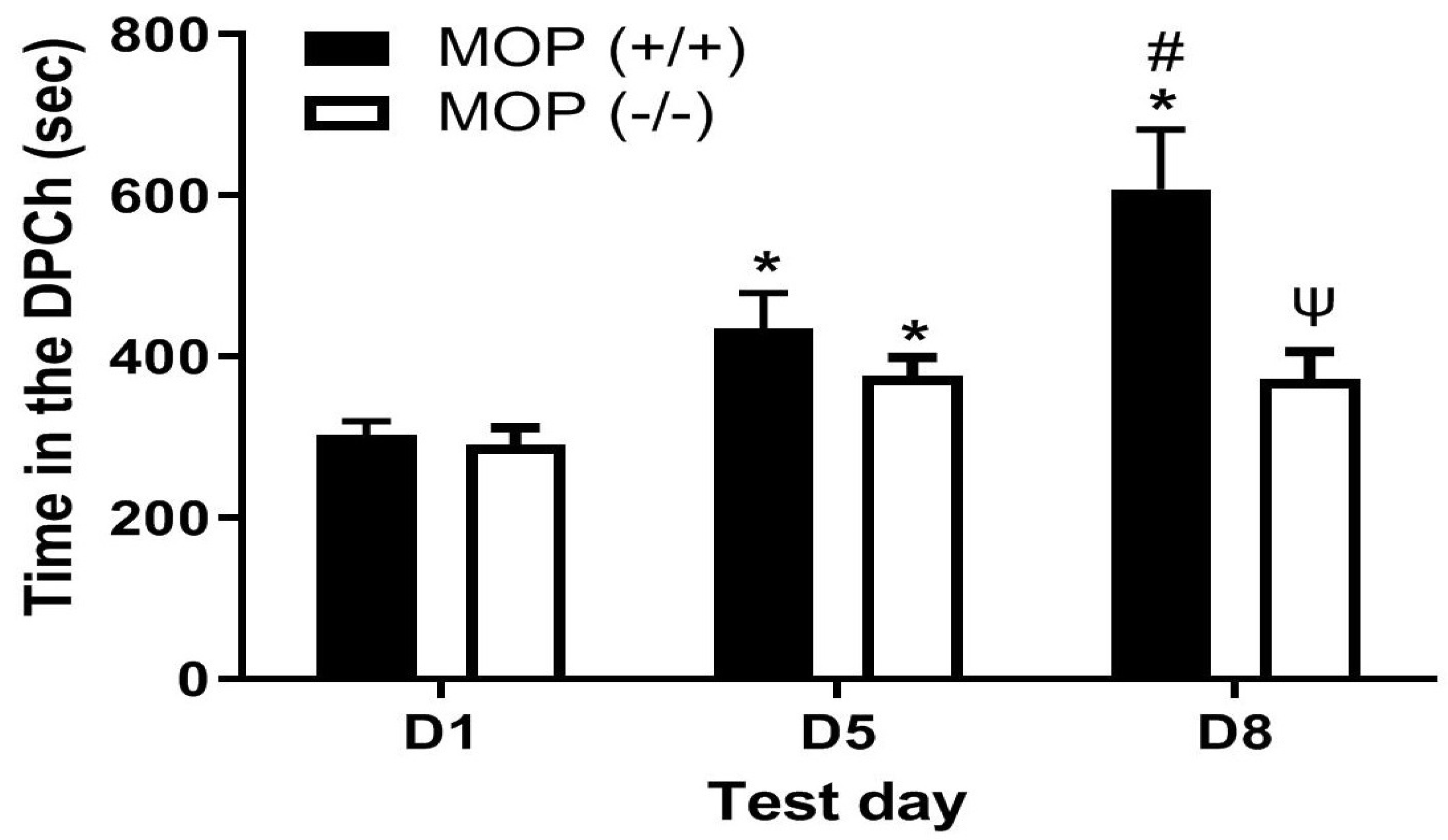 Pharmaceuticals 18 00107 g002