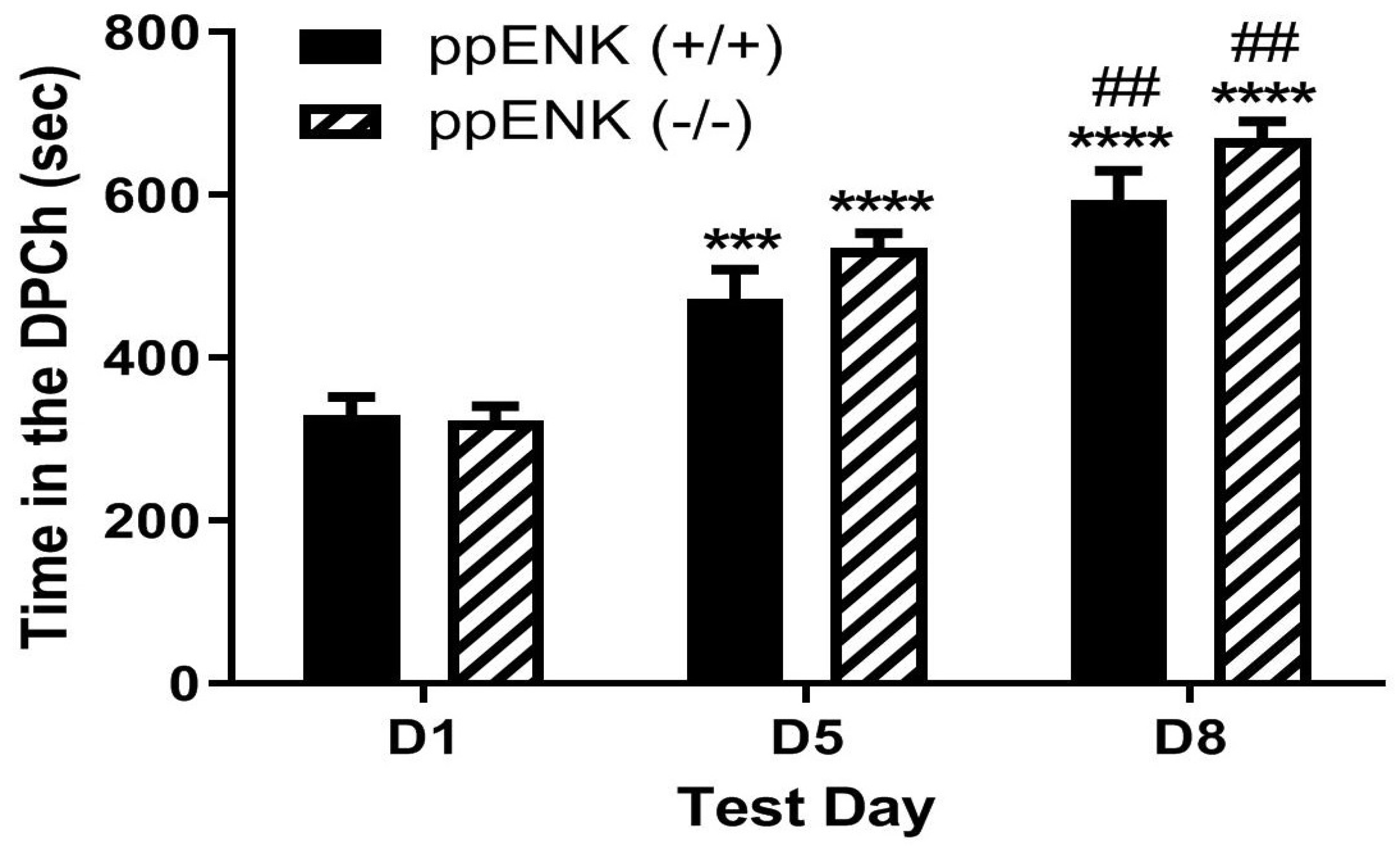Pharmaceuticals 18 00107 g004