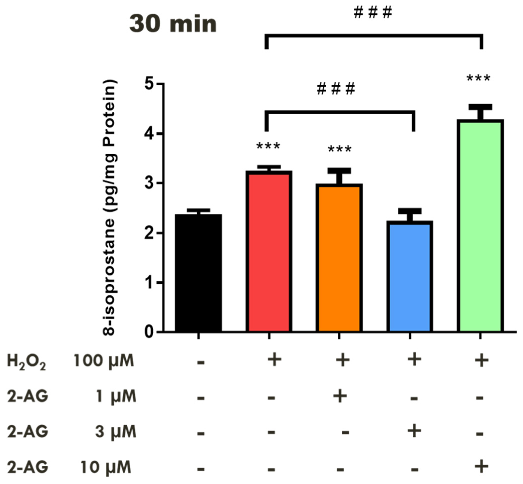 Pharmaceuticals 18 00117 g002