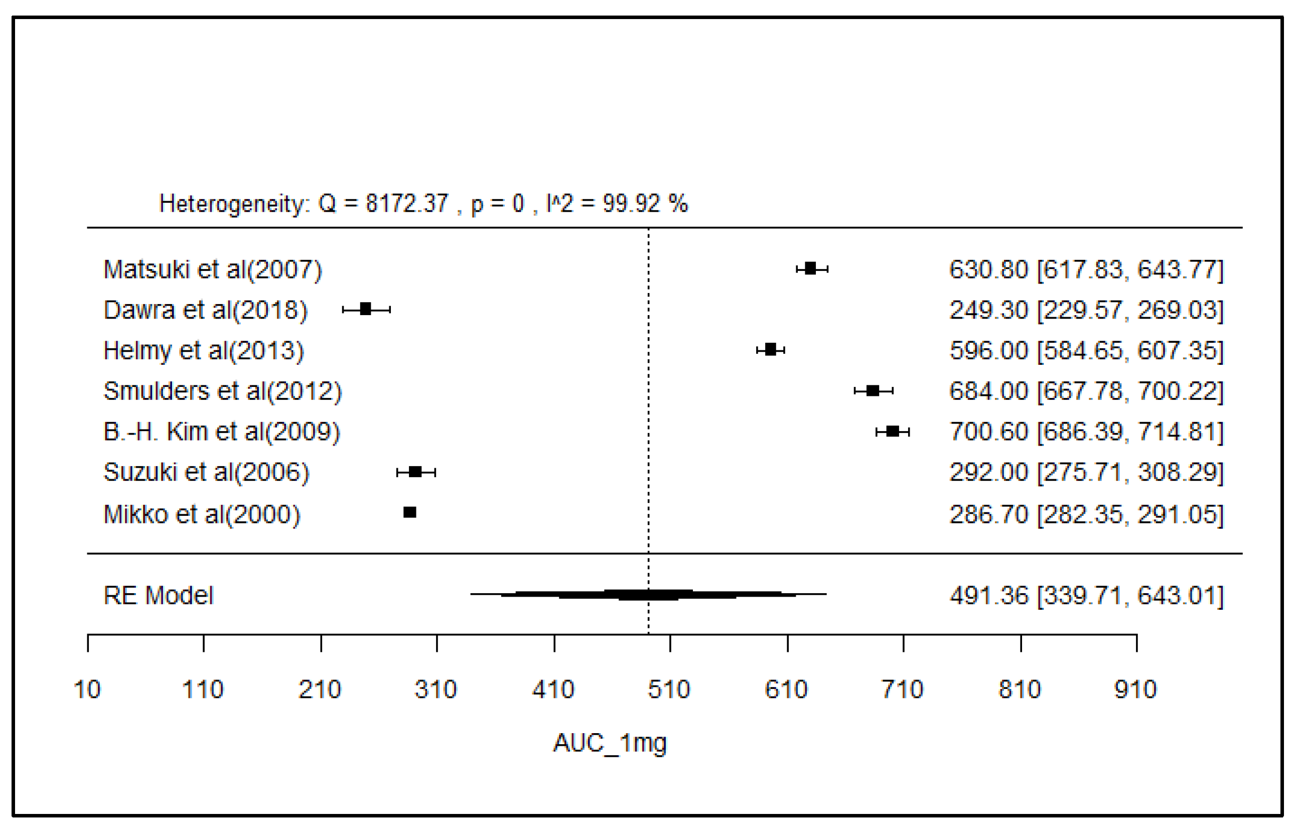 Pharmaceuticals 18 00122 g003 Pharmaceuticals 18 00122 g003
