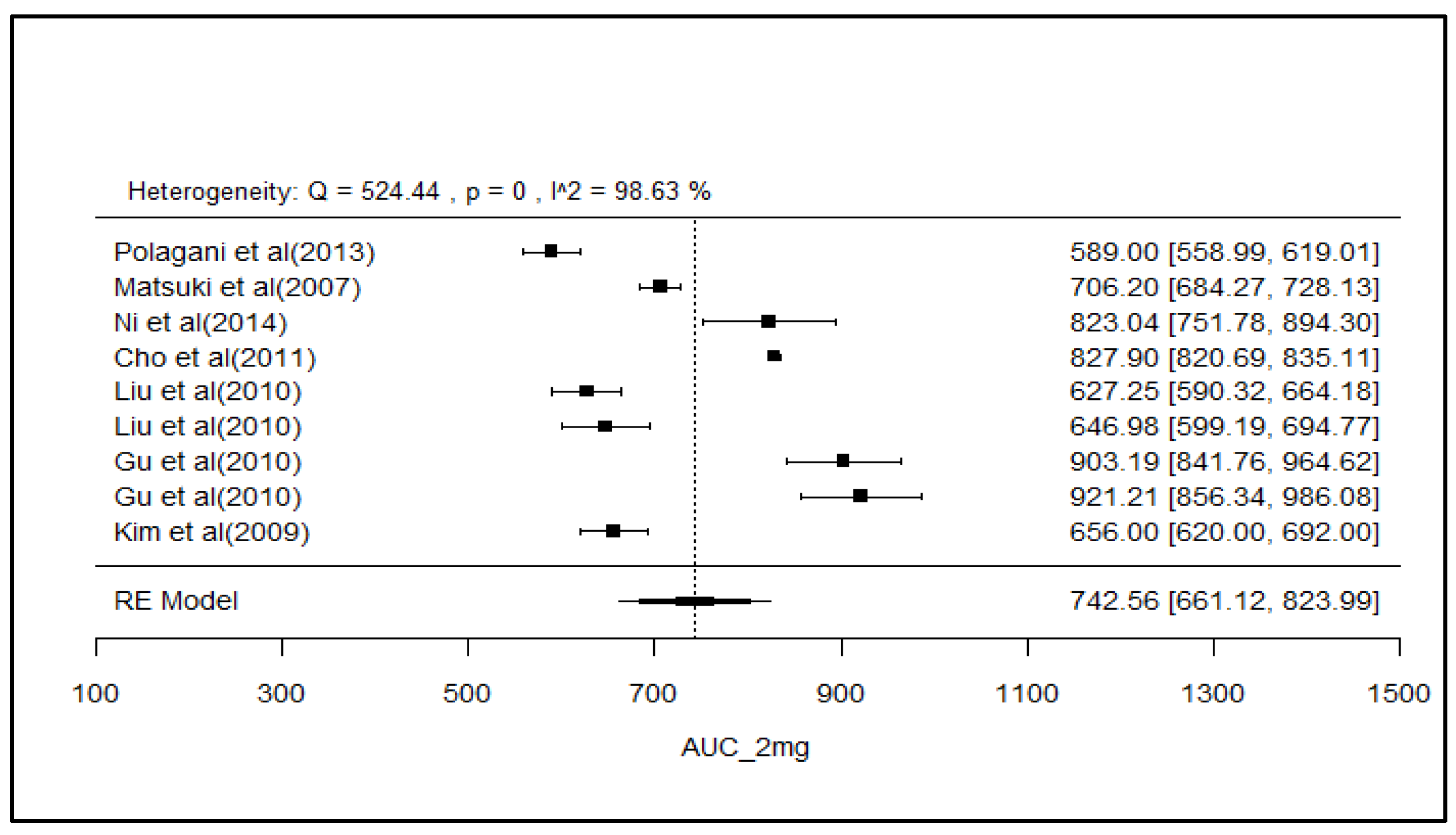 Pharmaceuticals 18 00122 g004 Pharmaceuticals 18 00122 g004