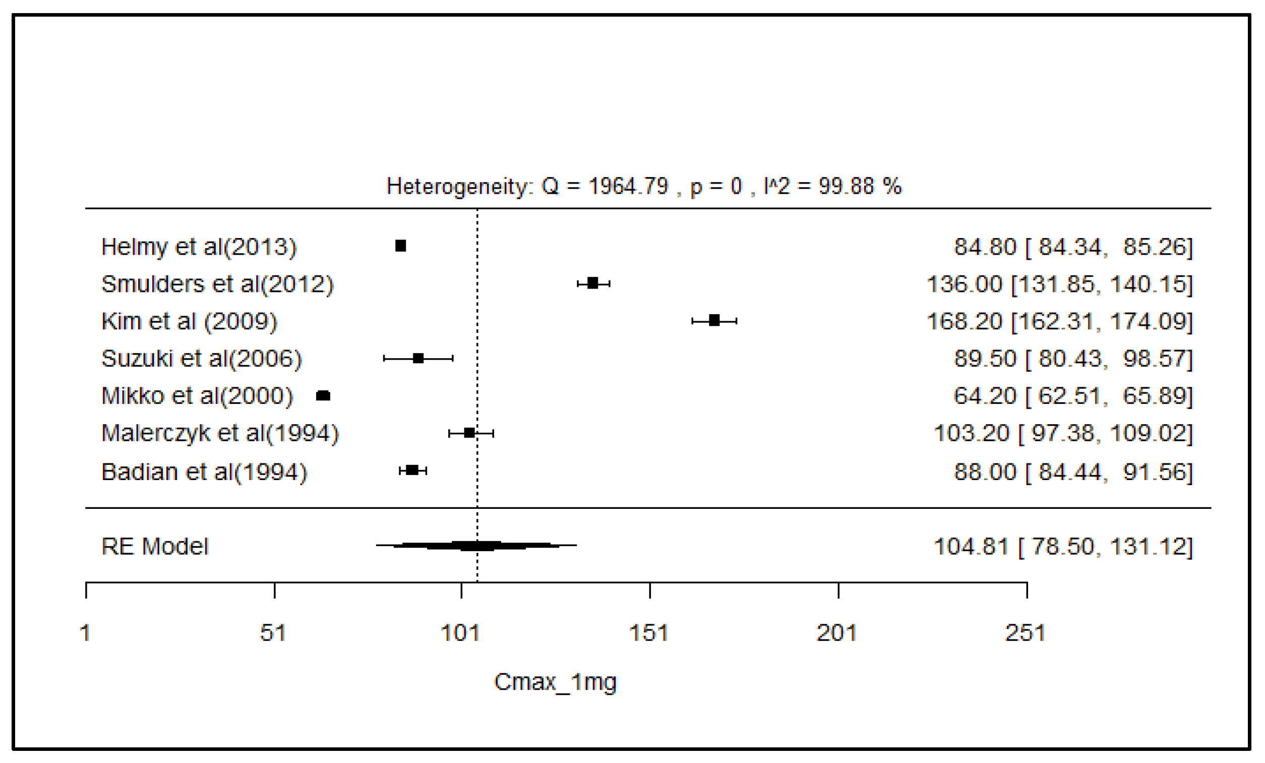 Pharmaceuticals 18 00122 g007 Pharmaceuticals 18 00122 g007