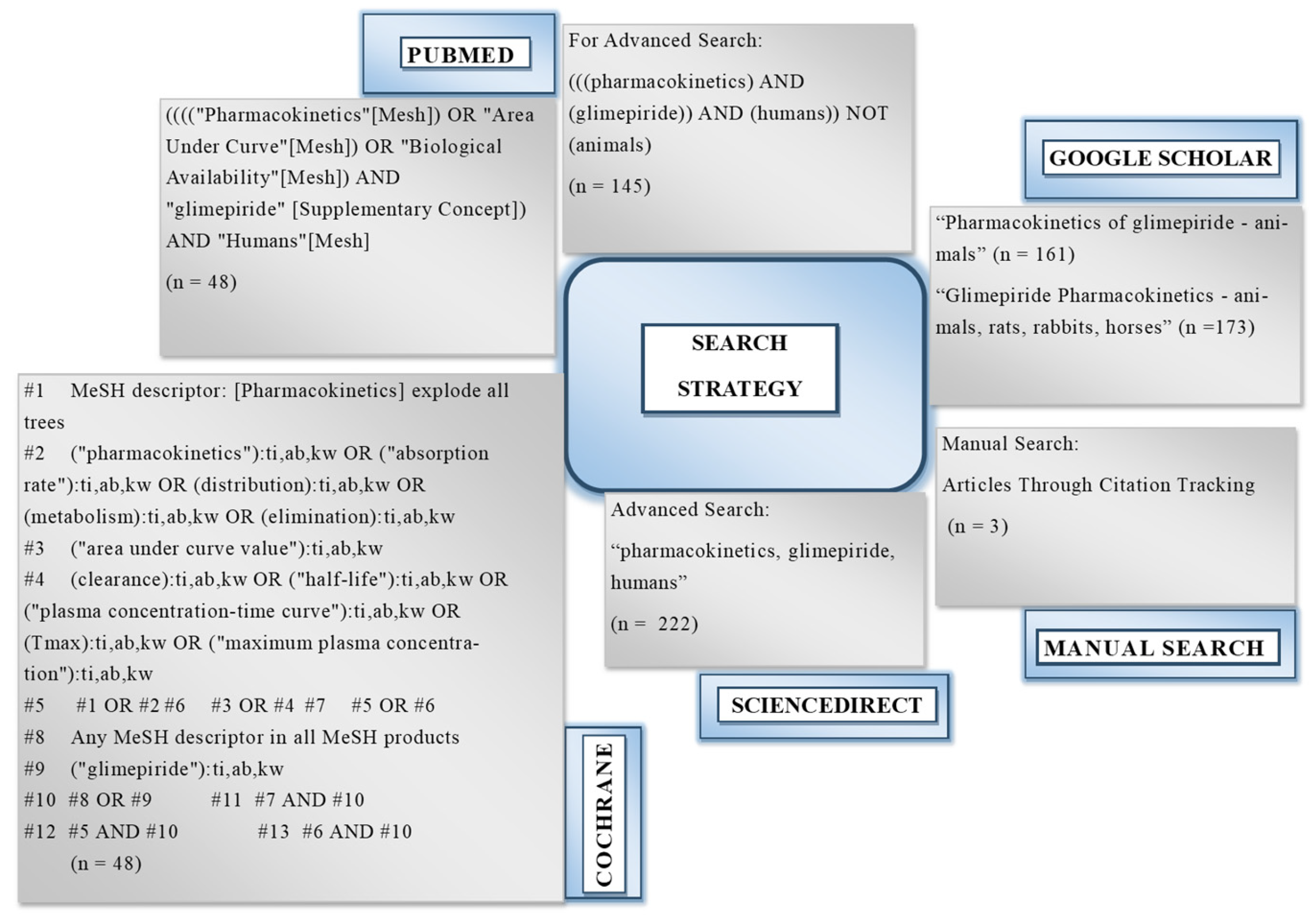 Pharmaceuticals 18 00122 g011 Pharmaceuticals 18 00122 g011