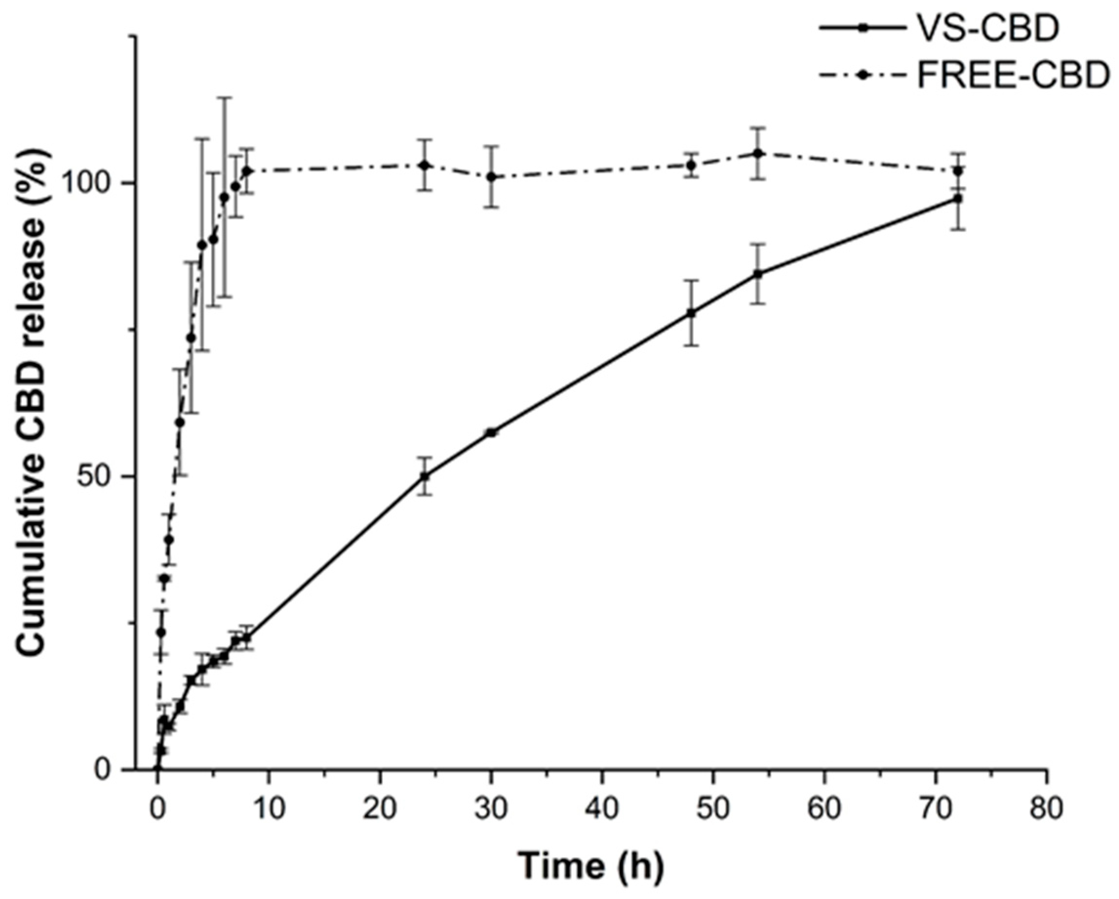 Pharmaceuticals 18 00160 g003