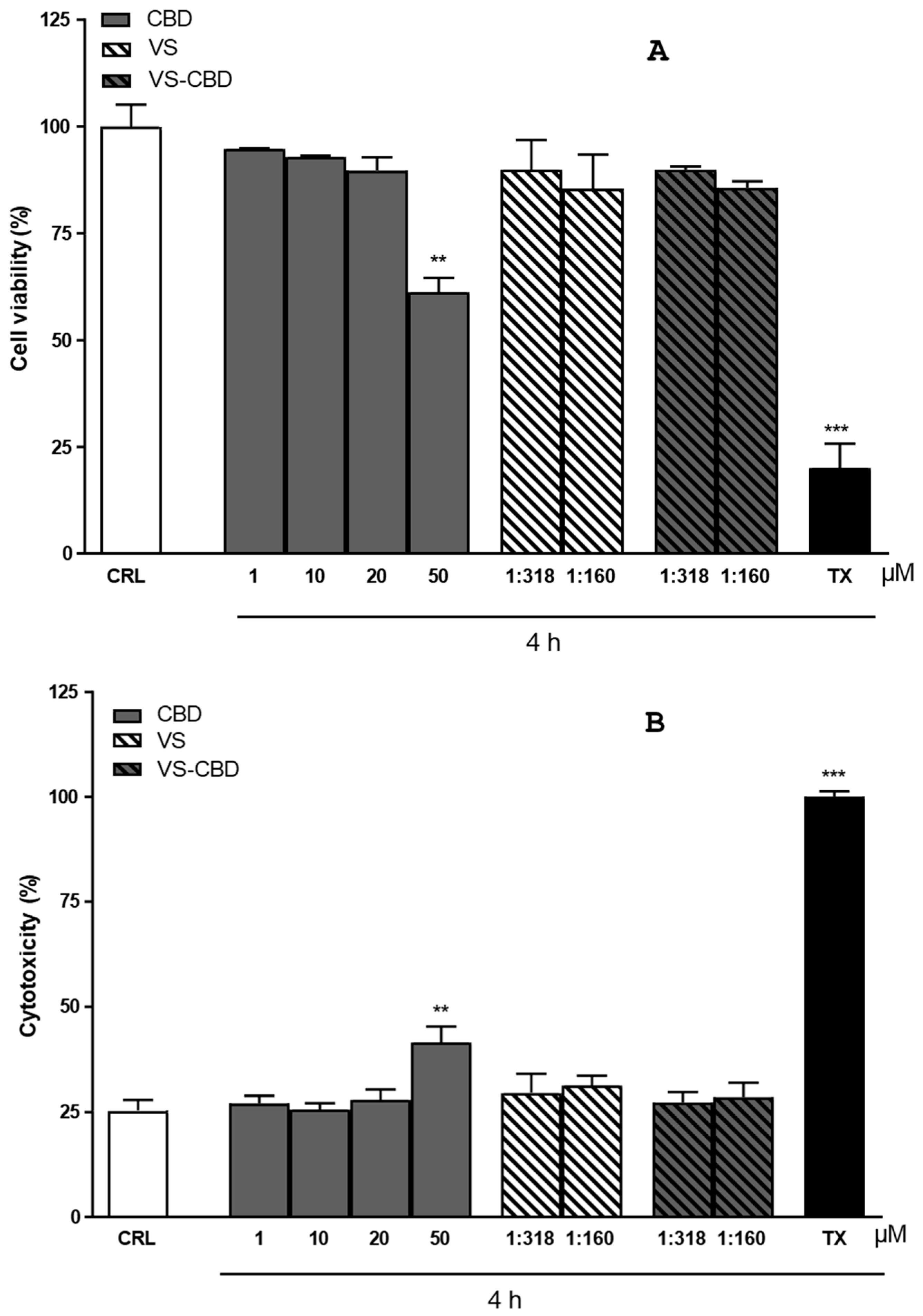 Pharmaceuticals 18 00160 g004