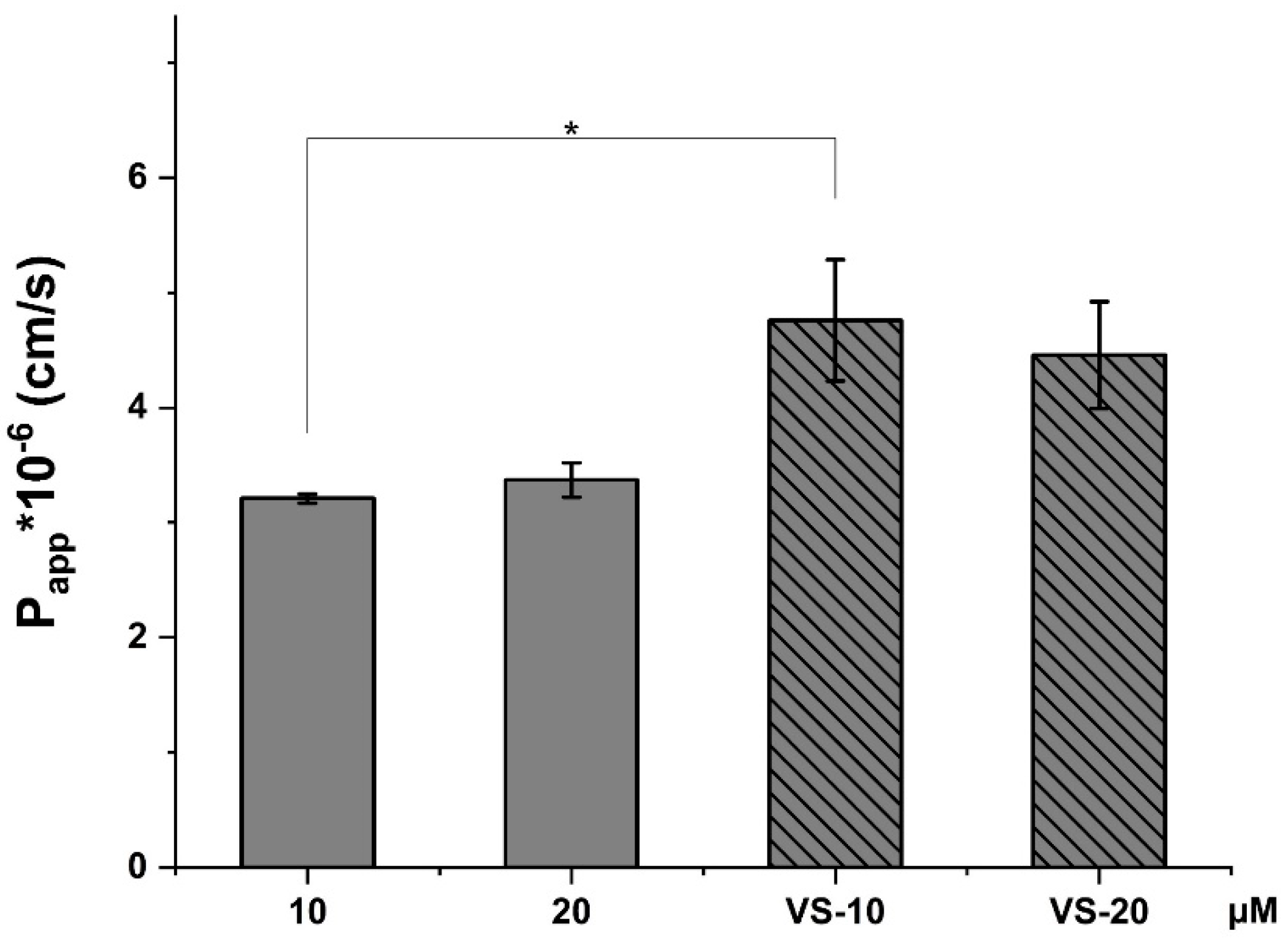 Pharmaceuticals 18 00160 g006