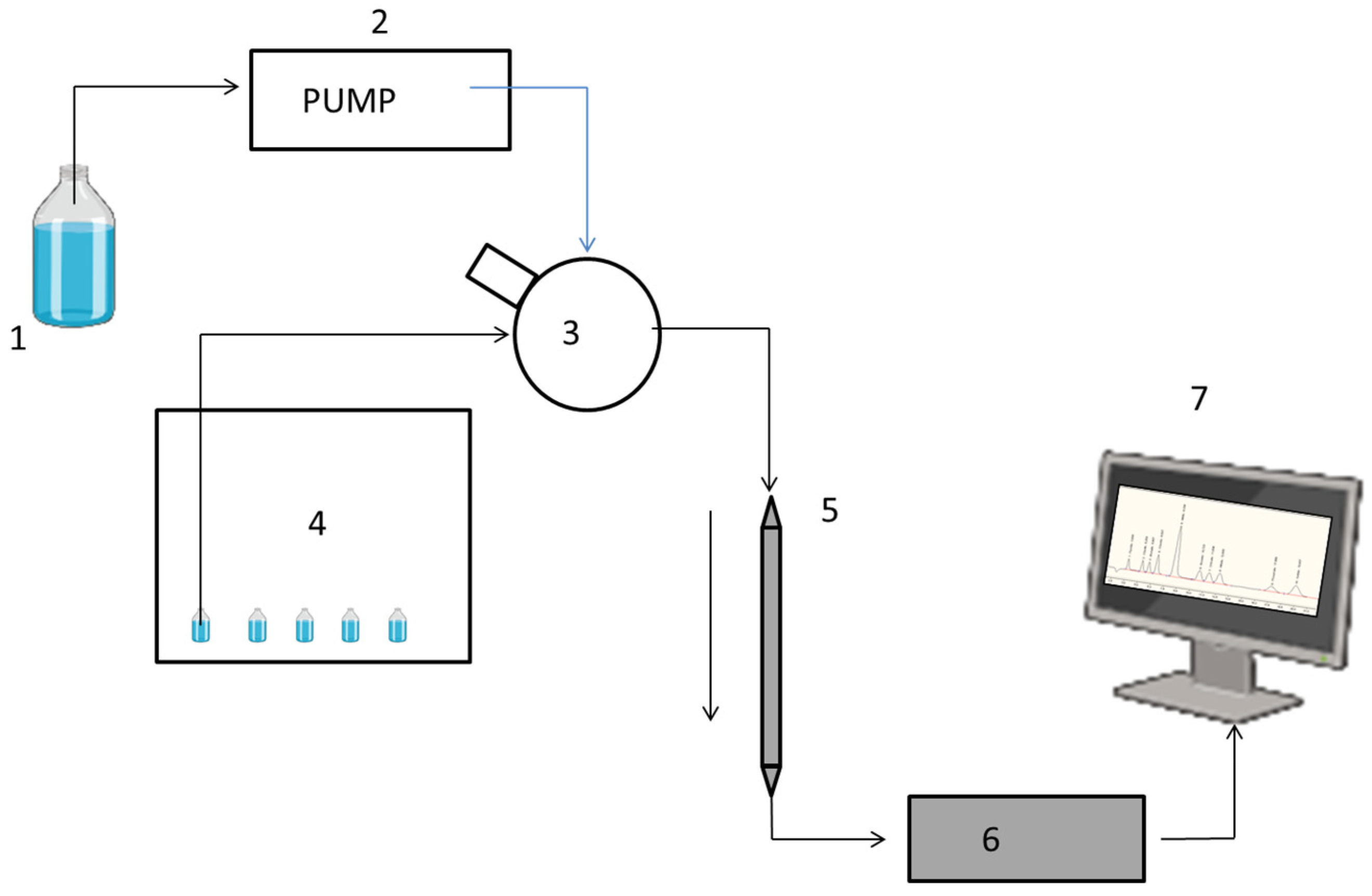 Pharmaceuticals 18 00199 g002