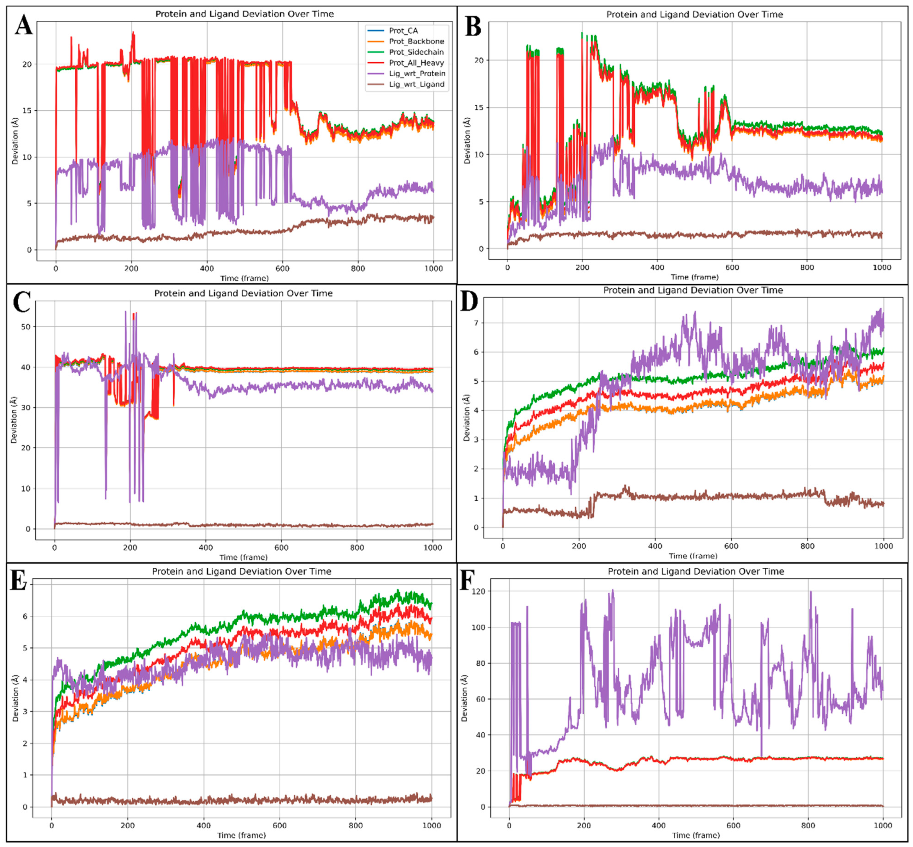 Pharmaceuticals 18 00237 g006