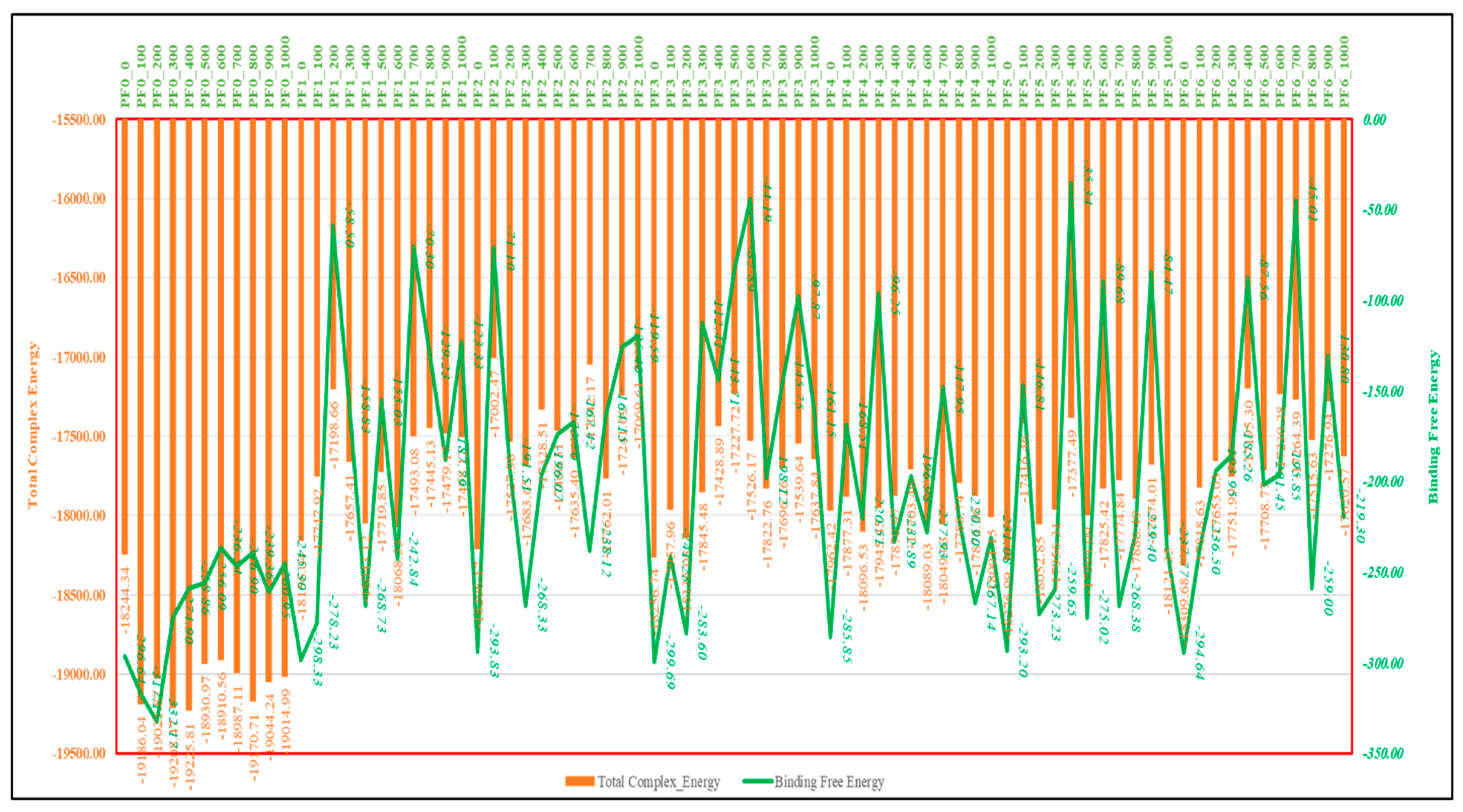 Pharmaceuticals 18 00237 g009