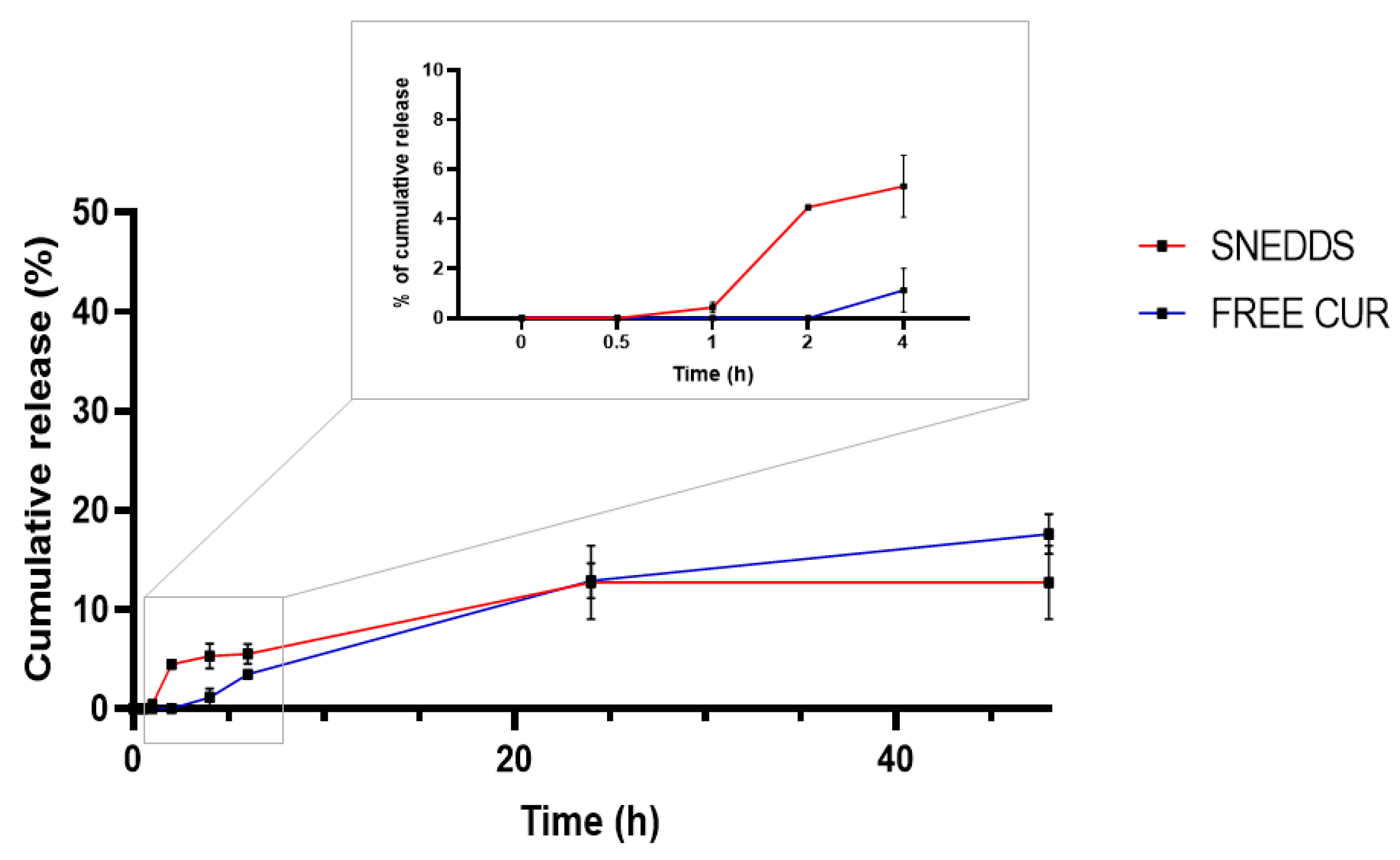 Pharmaceuticals 18 00265 g004